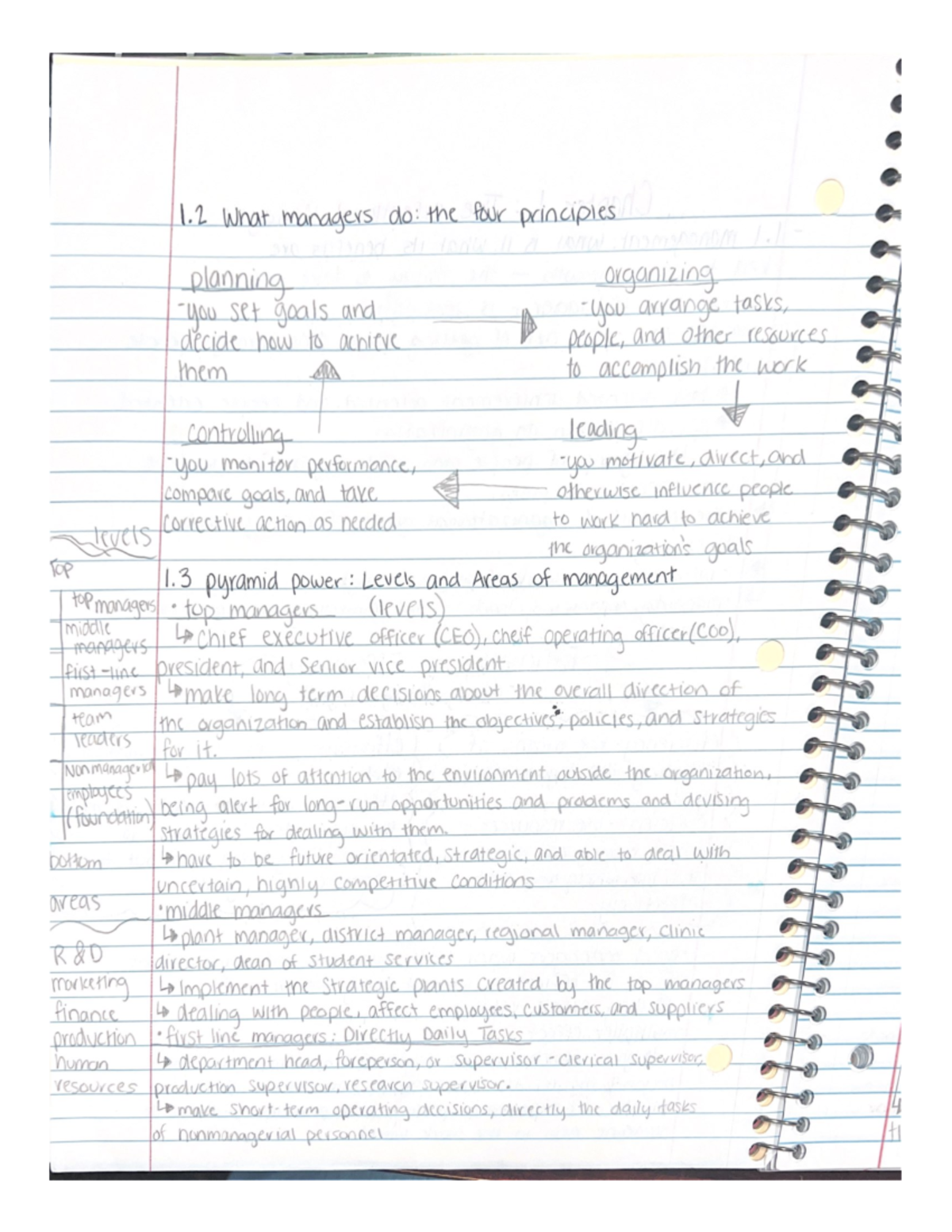 MGMT 304 chapter 1 notes - MGMT 304 - Studocu