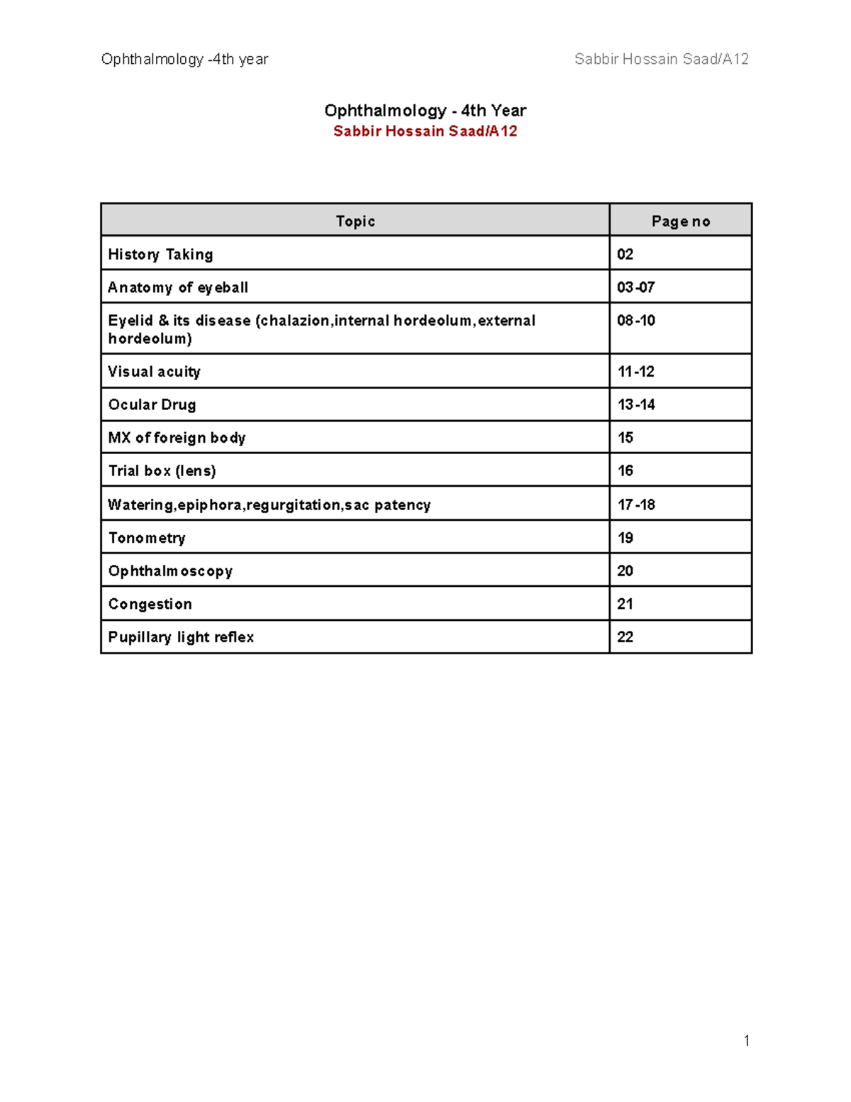 4th Year-opth saad - Good - Ophthalmology - 4th Year Anatomy of eyeball ...