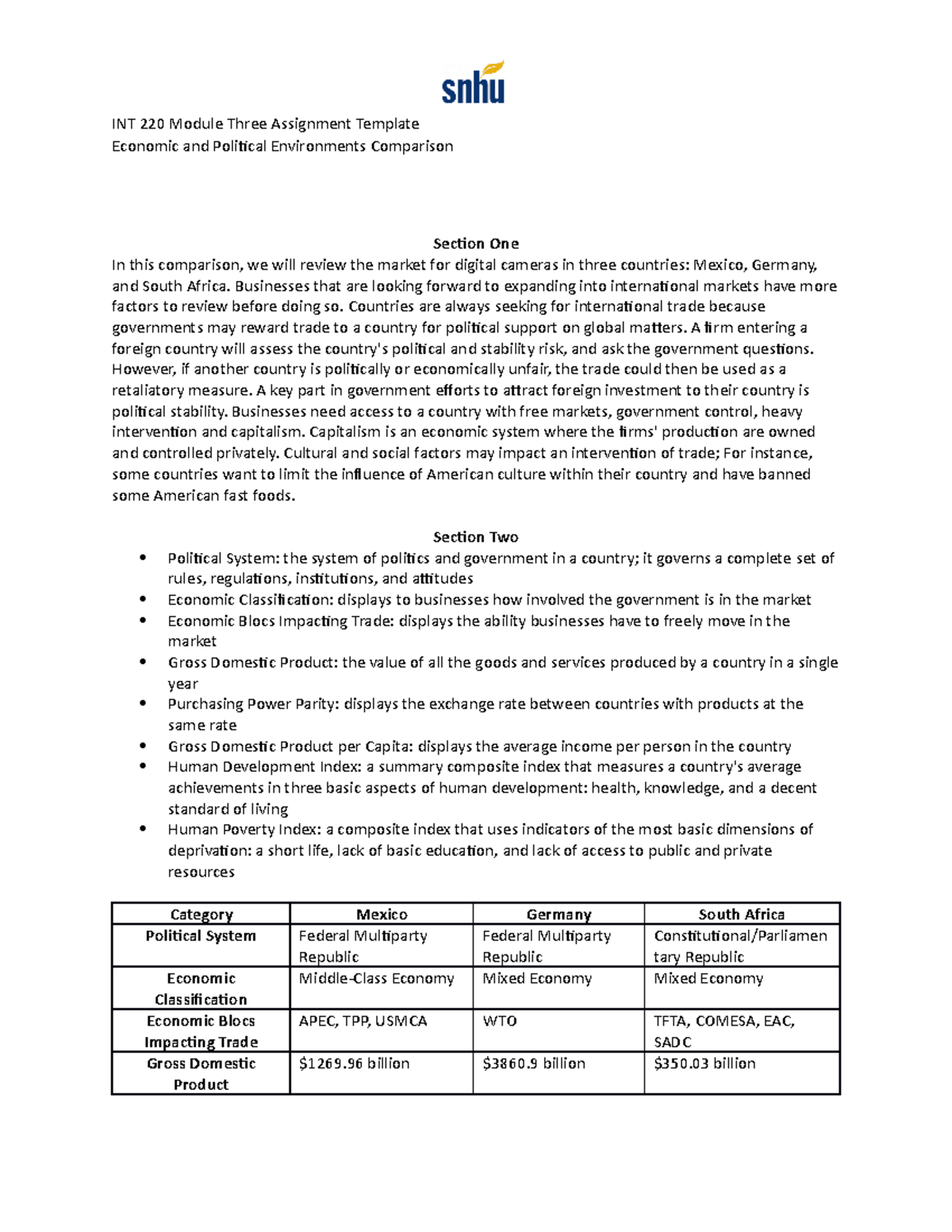 INT 220 Module 3 Assignment - INT 220 Module Three Assignment Template ...