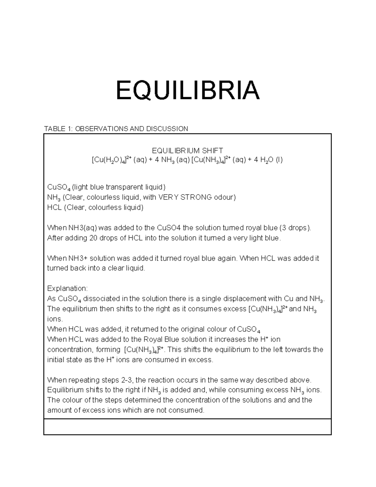 Practical - Chem Lab 2- Equilibria - EQUILIBRIA TABLE 1: OBSERVATIONS ...