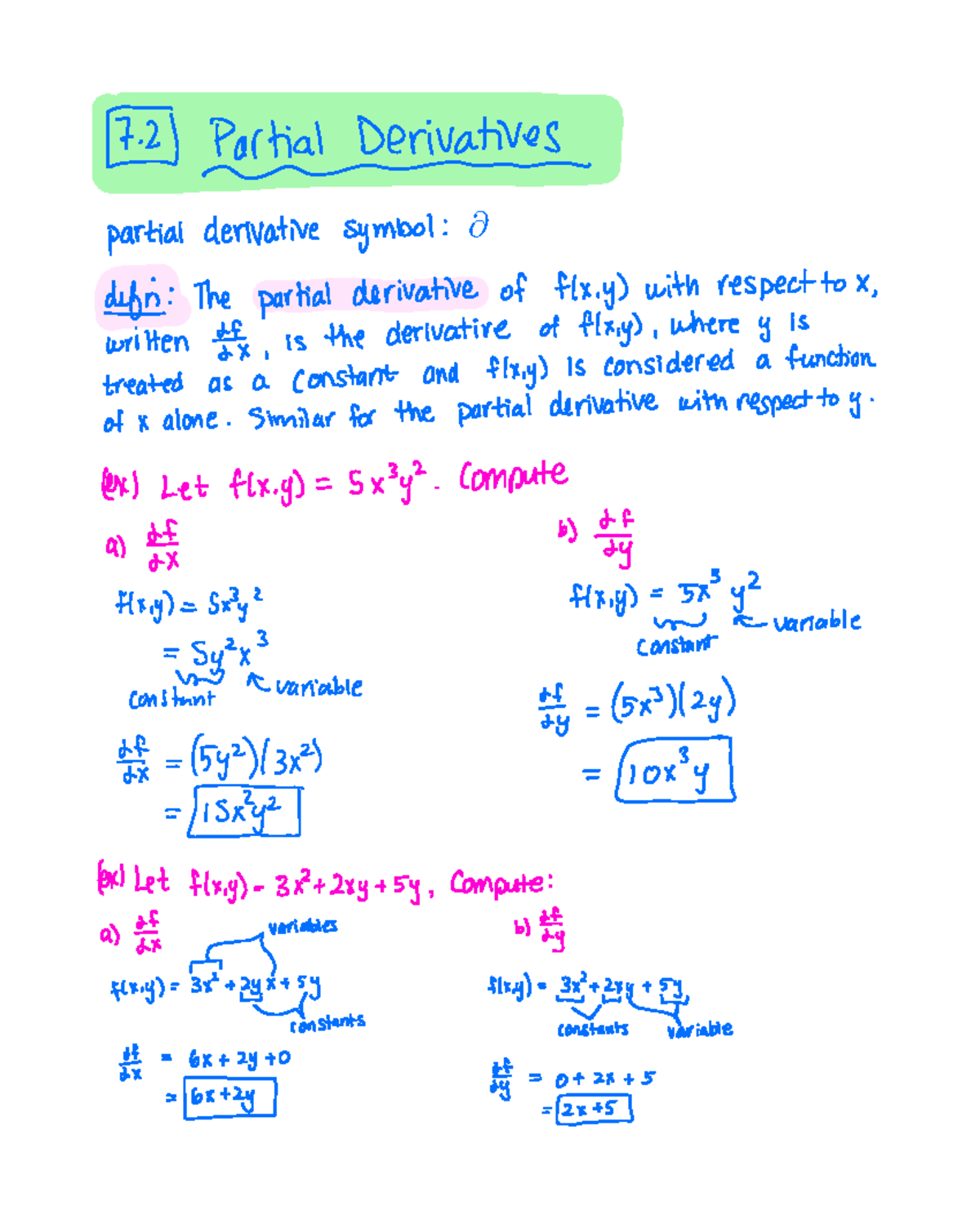 7.2 partial derivatives full - PartialDerivatvessarti derivative symbol ...