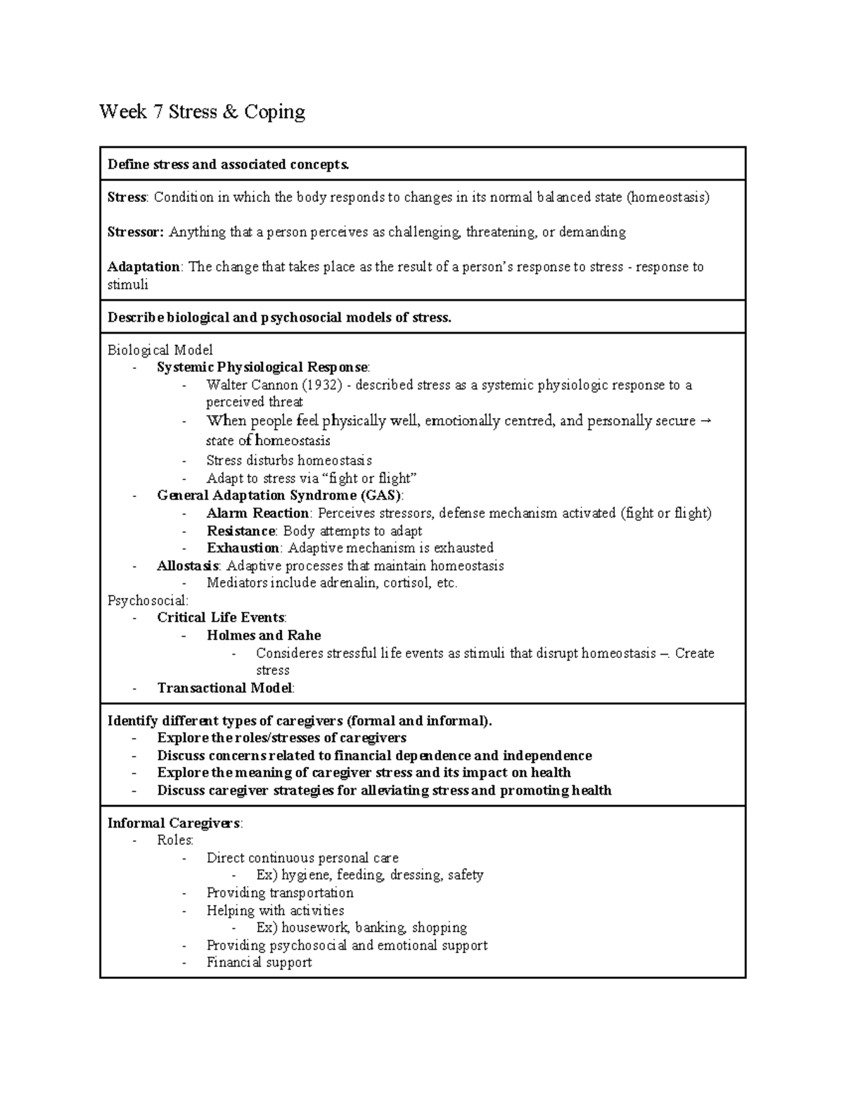 Week 7 Stress & Coping - Lecture Notes - Week 7 Stress & Coping Define ...