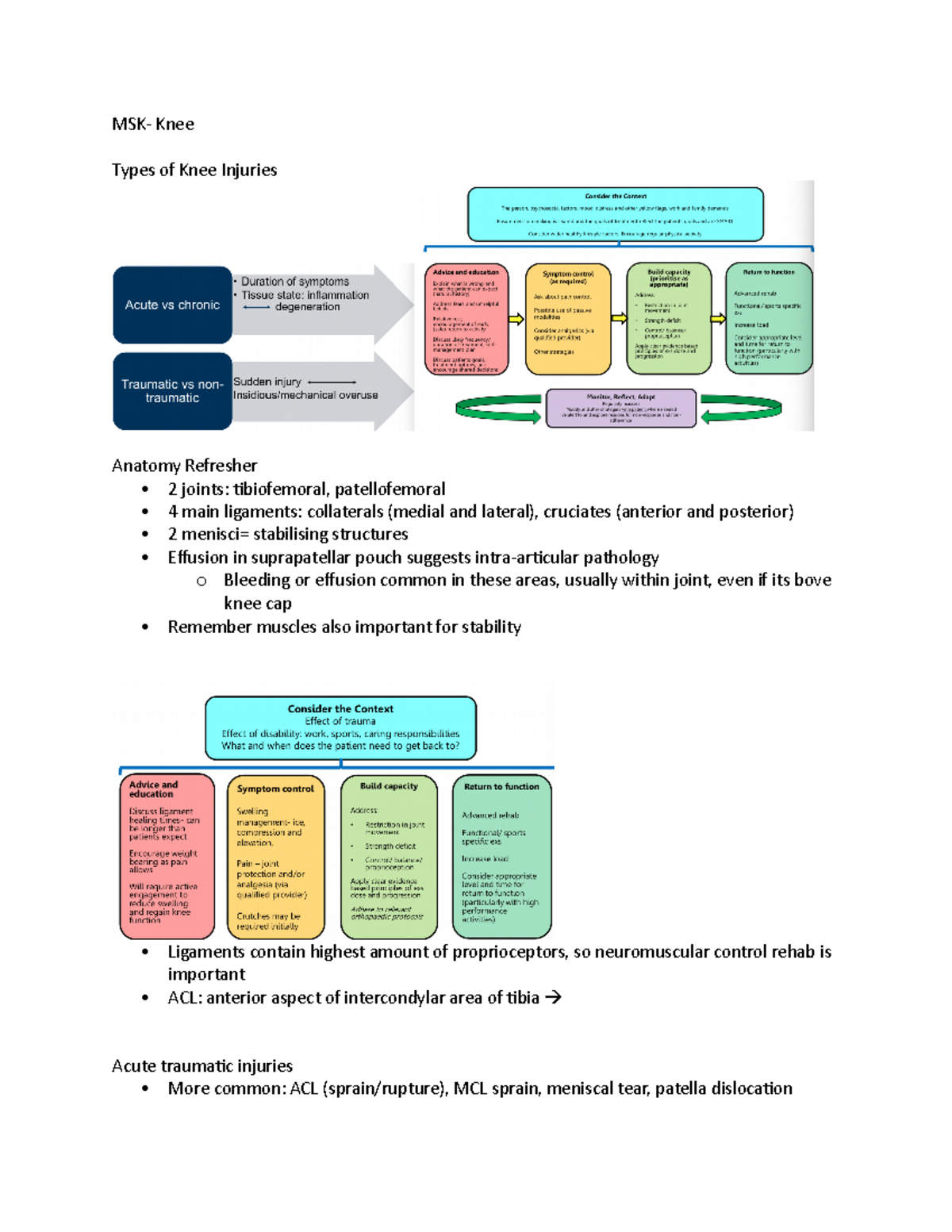 MSK- Knee Injuries - Lecture notes Unit 3 - MSK- Knee Types of Knee ...