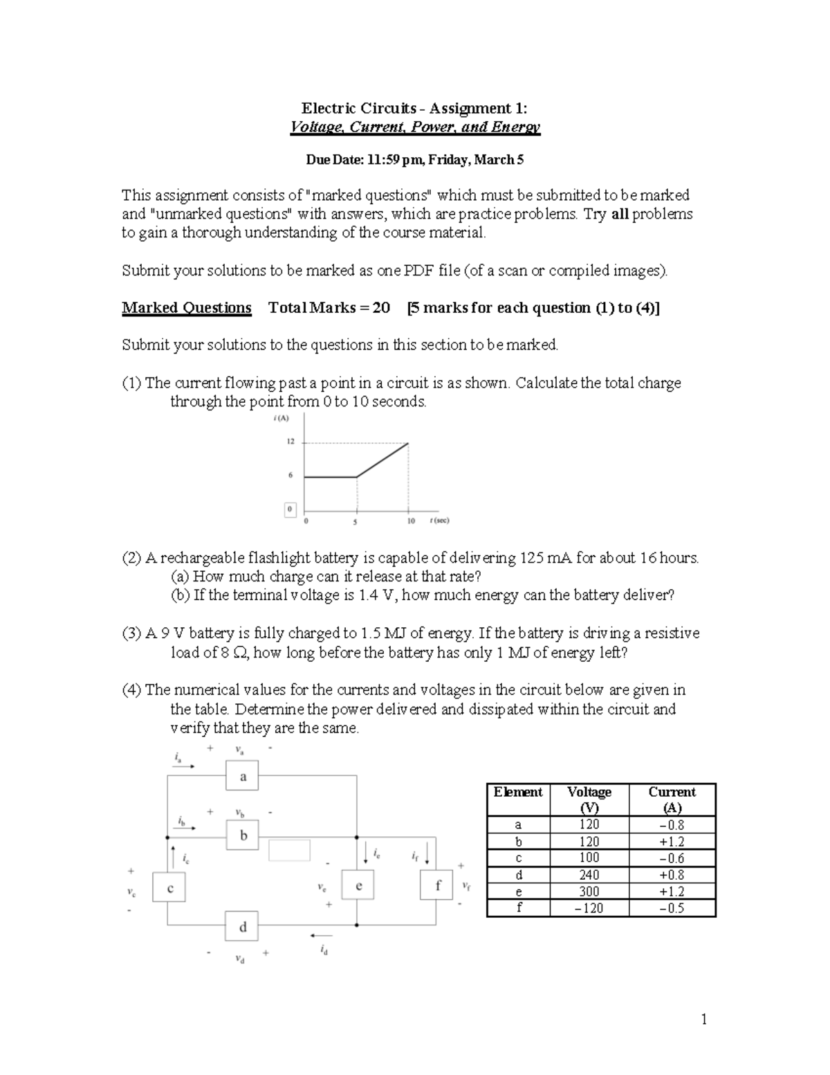 Assignment 1 2021 - 1 Electric Circuits - Assignment 1: Voltage ...