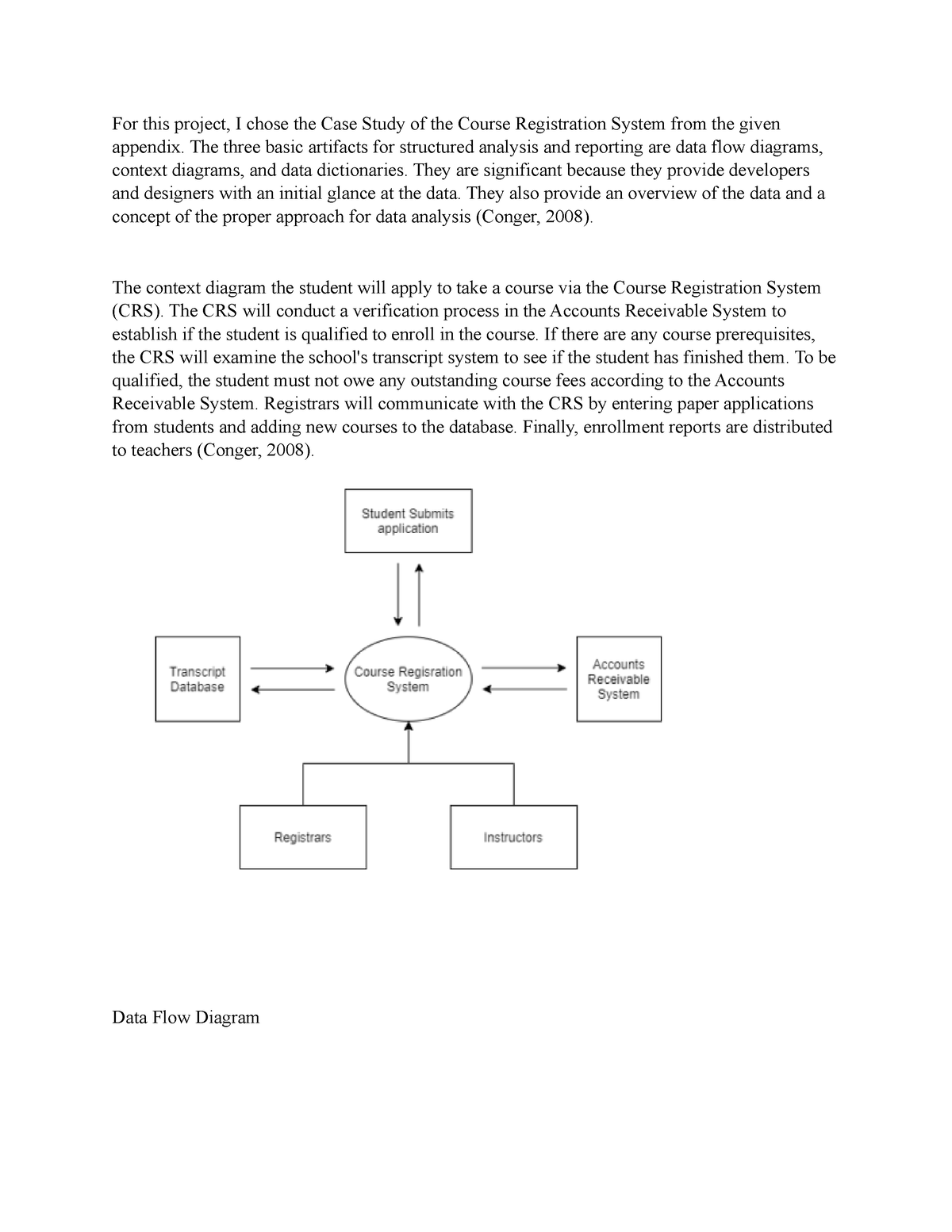 Software Engineering 2 4403 Programming Assignment UNIT 3 - CS 4403 ...