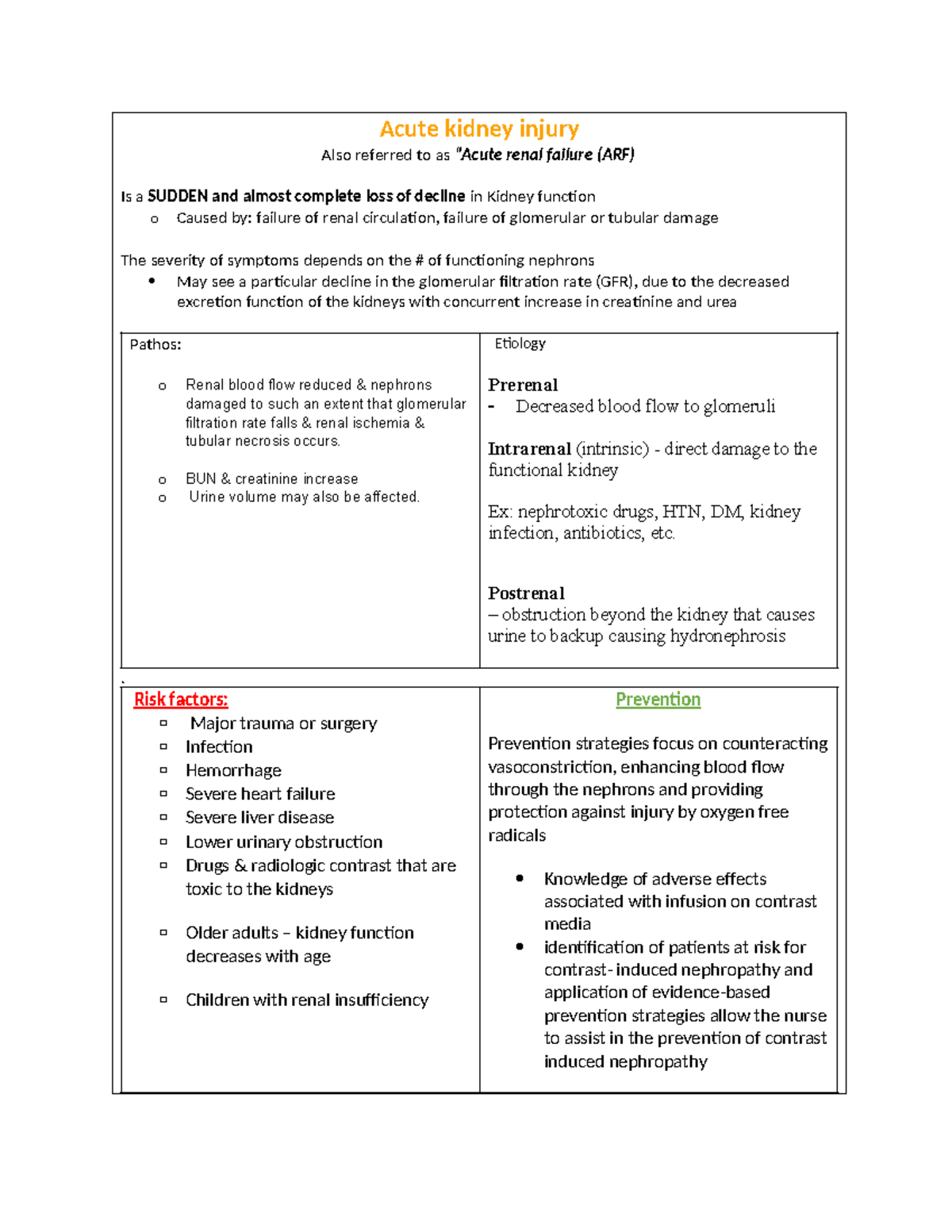 acute-kidney-failure-acutetkidneytfailure-definitiont-studocu