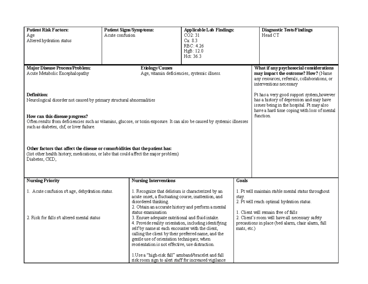 Daily 3 - Patient Risk Factors: Age Altered hydration status Patient ...