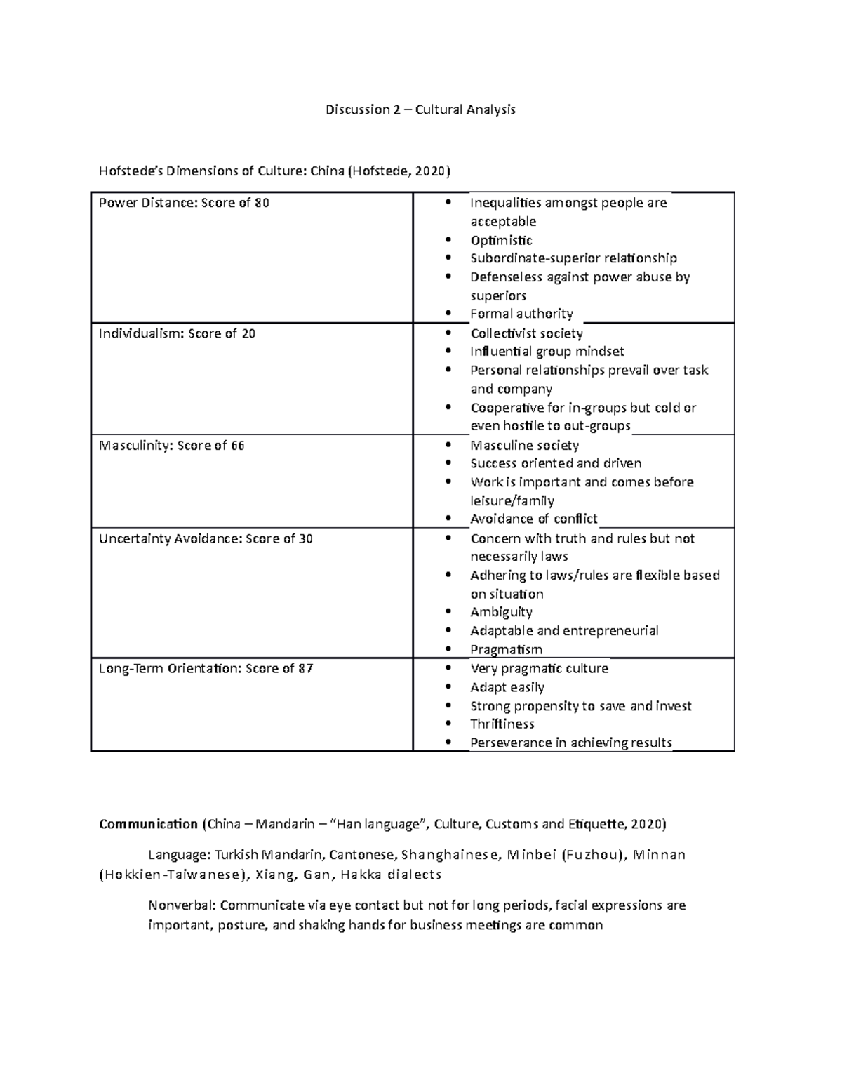 Discussion 2 – Cultural Analysis - Discussion 2 – Cultural Analysis ...