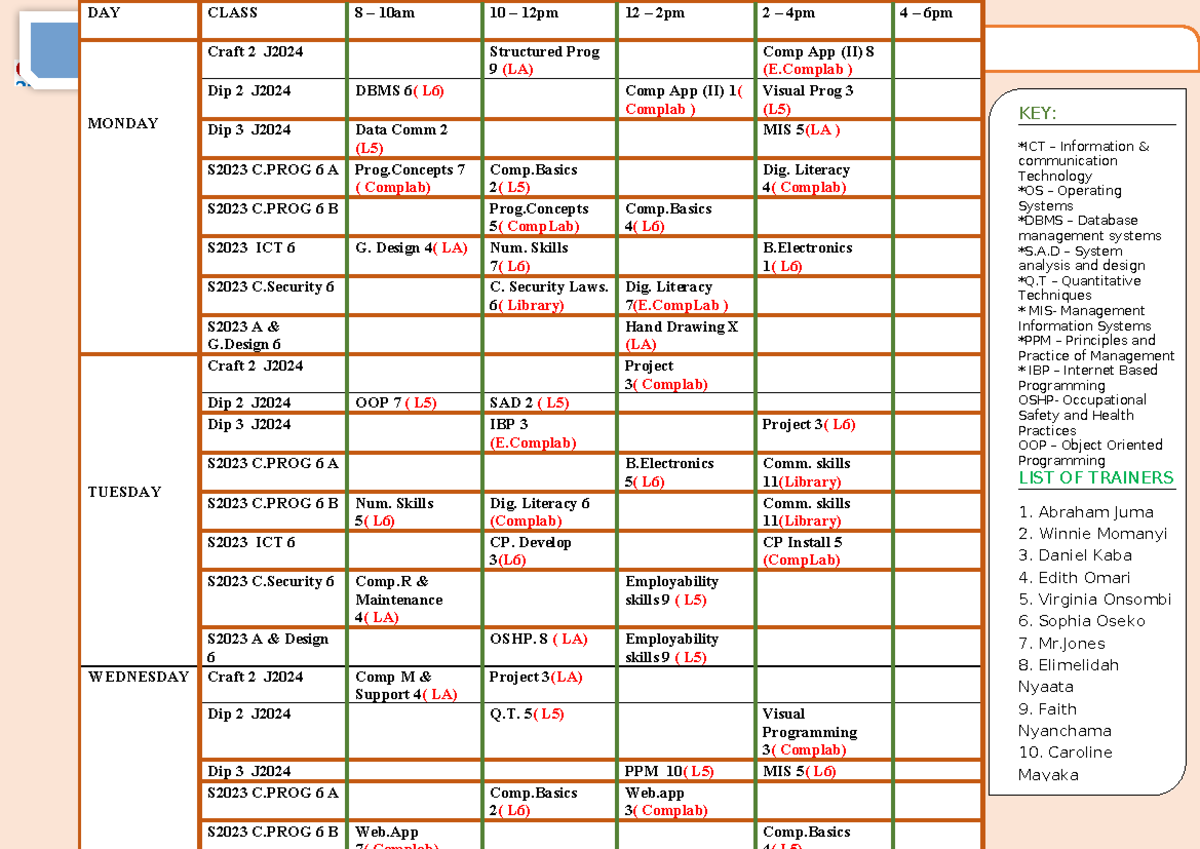 Computing and Informatics Timetable-Jan 2024 Draft 4 - COMPUTING ...