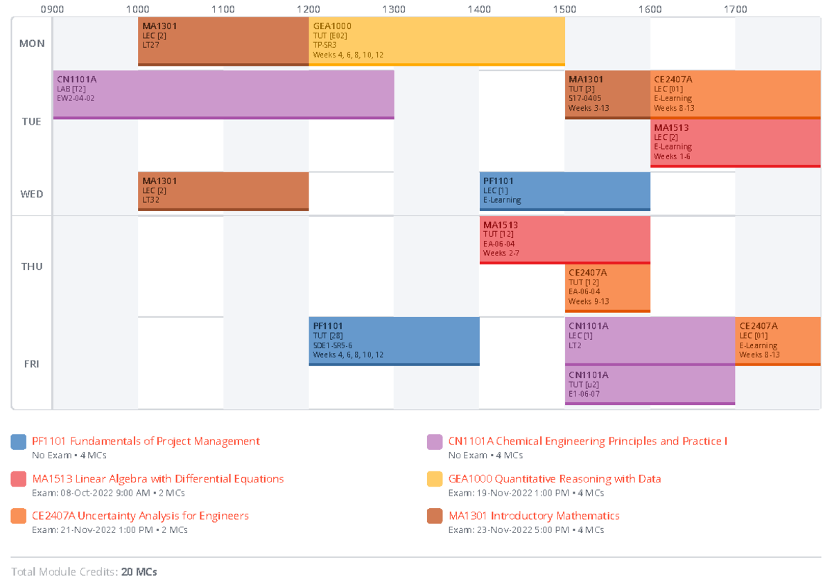 CHEM ENG Y1S1 - Sample Timetable - 0900 1000 1100 1200 1300 1400 1500 ...