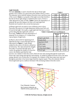 AP Physics Practice Test: Motion - Studocu