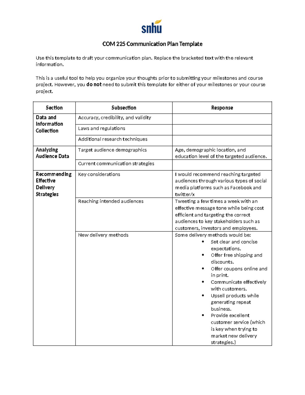 COM 225 Communication Plan Template - COM 225 Communication Plan ...
