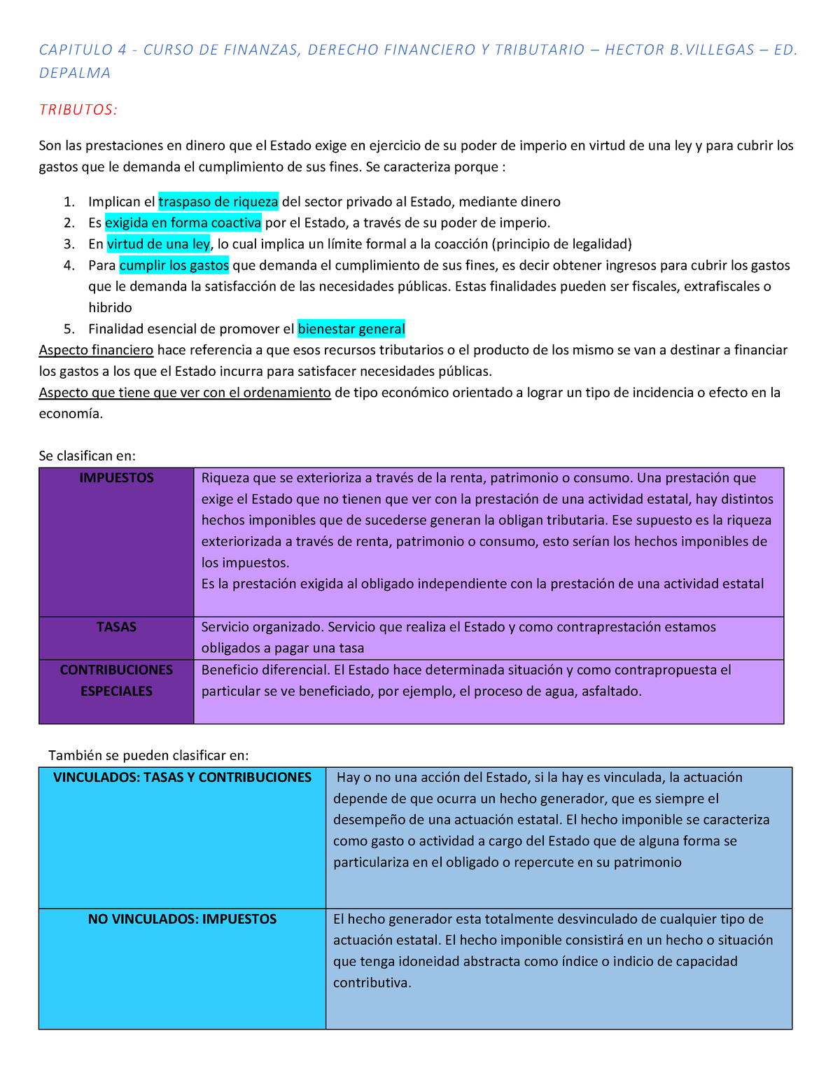 Clase 17 Finanzas - CAPITULO 4 - CURSO DE FINANZAS, DERECHO FINANCIERO ...