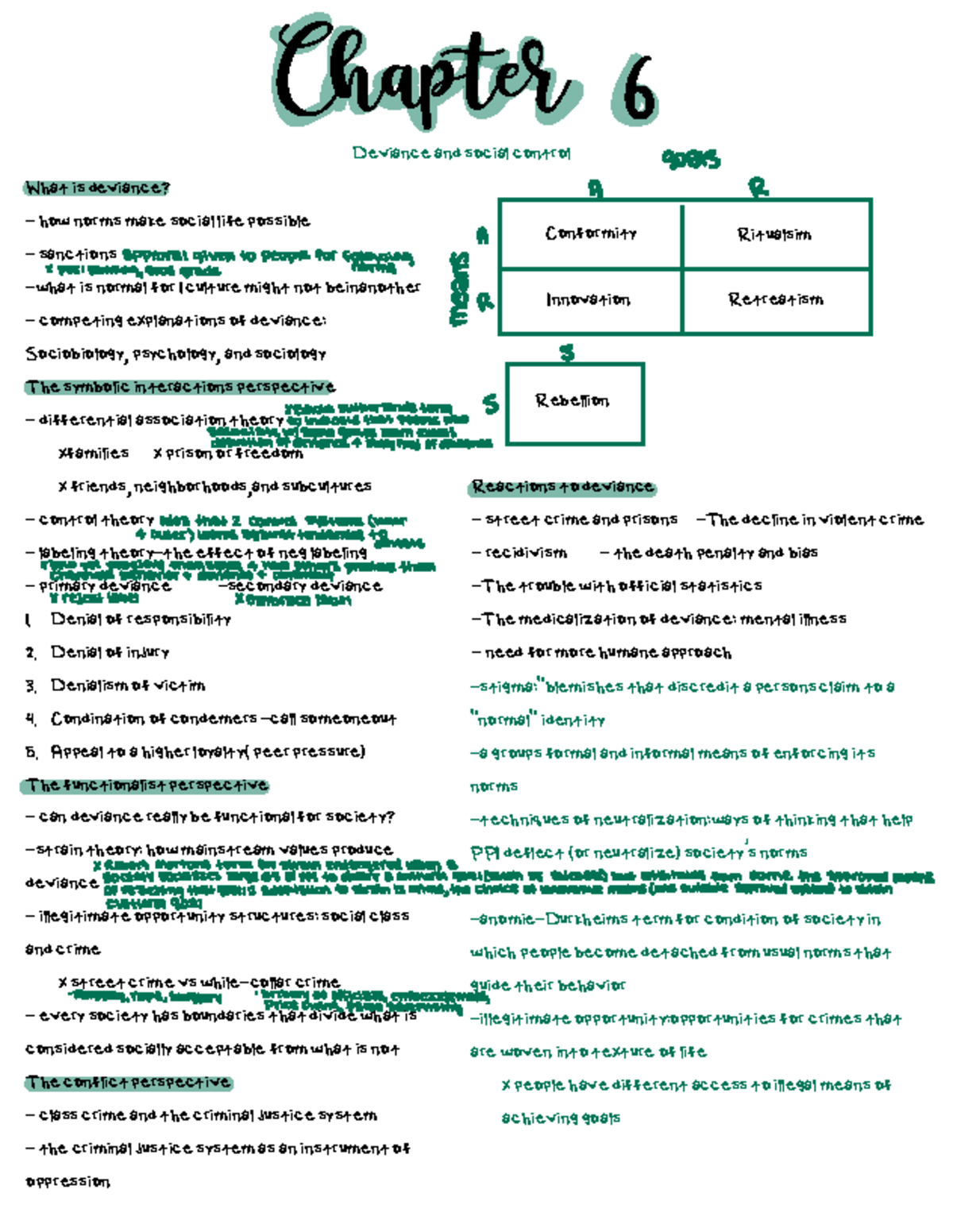 Ch 6 Sociology Notes - Chapt 6 Deviance and social control What is ...