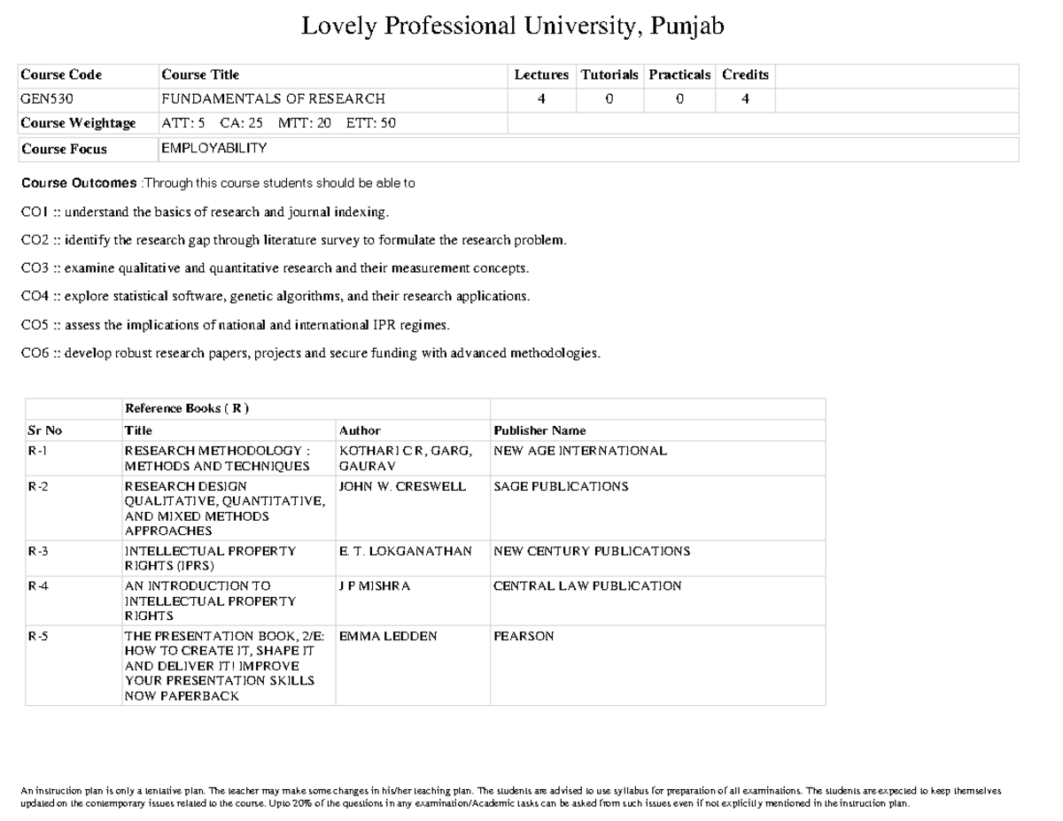 GEN530 Fundamentals OF Research - Lovely Professional University ...