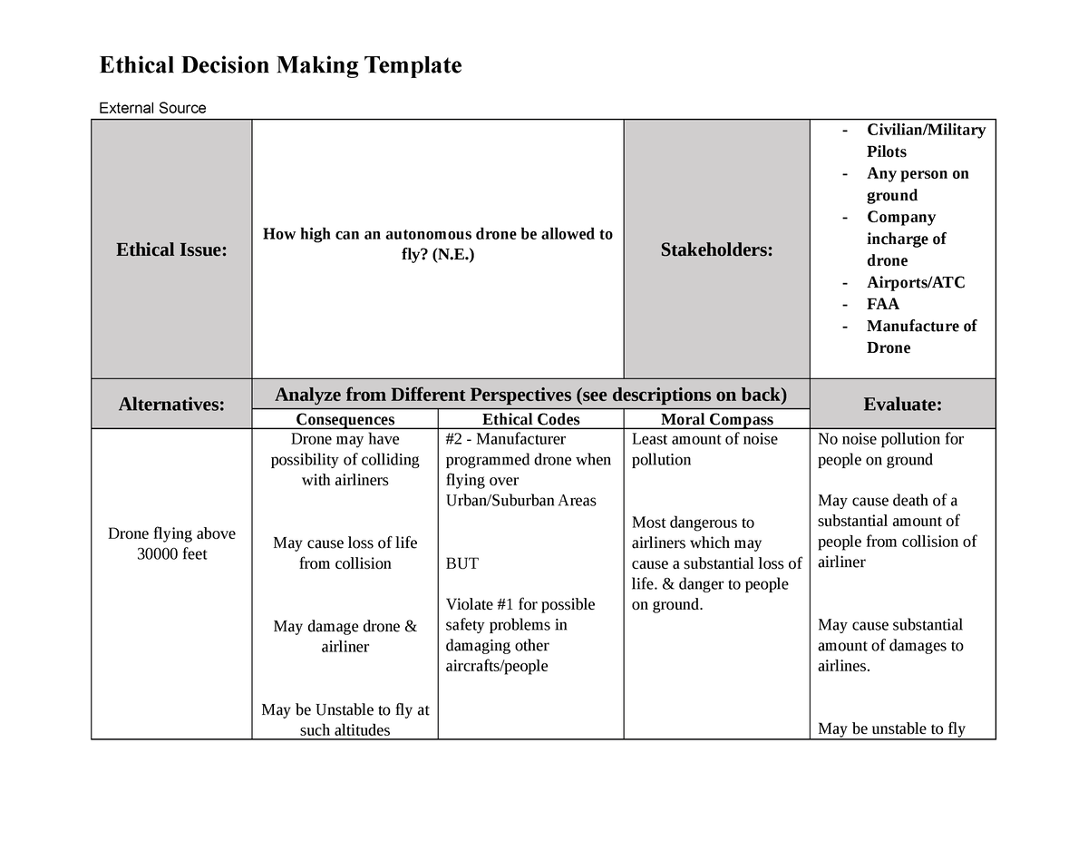 ethical decision making and planning assignment