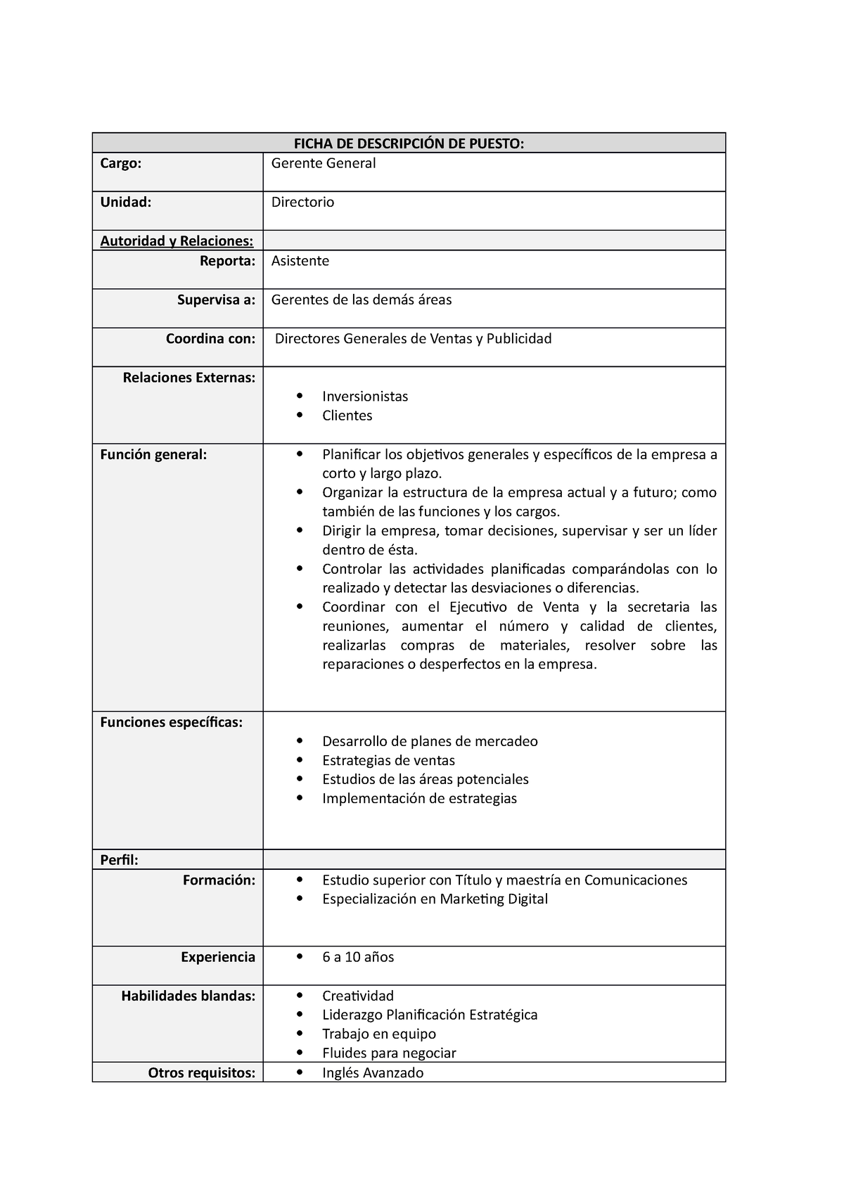 AD170 S11 Online Plantilla Descripci N De Puesto - FICHA DE DESCRIPCIÓN ...