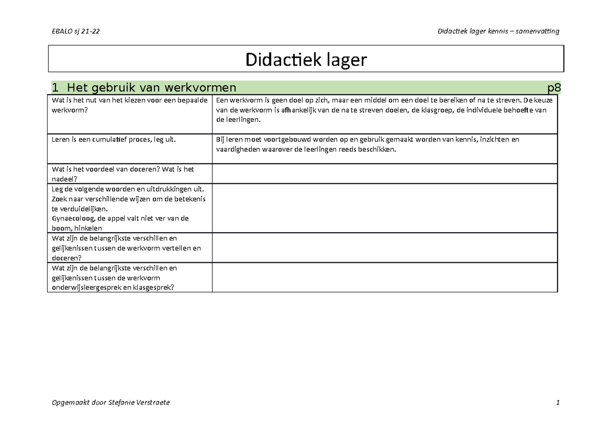 Didactiek Kennis Samenvatting - Didactiek Lager 1 Het Gebruik Van ...