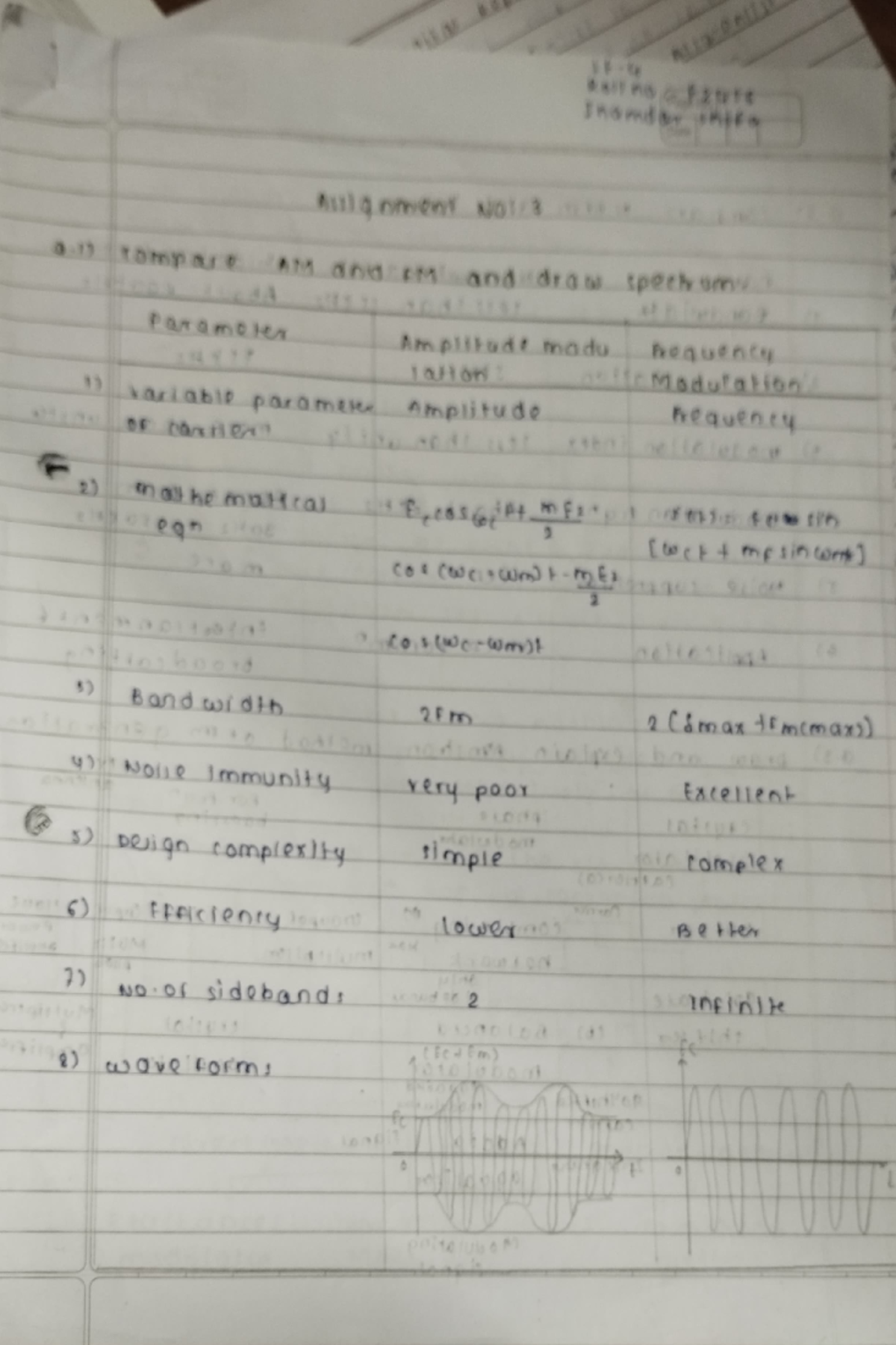 Assignment pcs 3 - Computer Engineering - Studocu