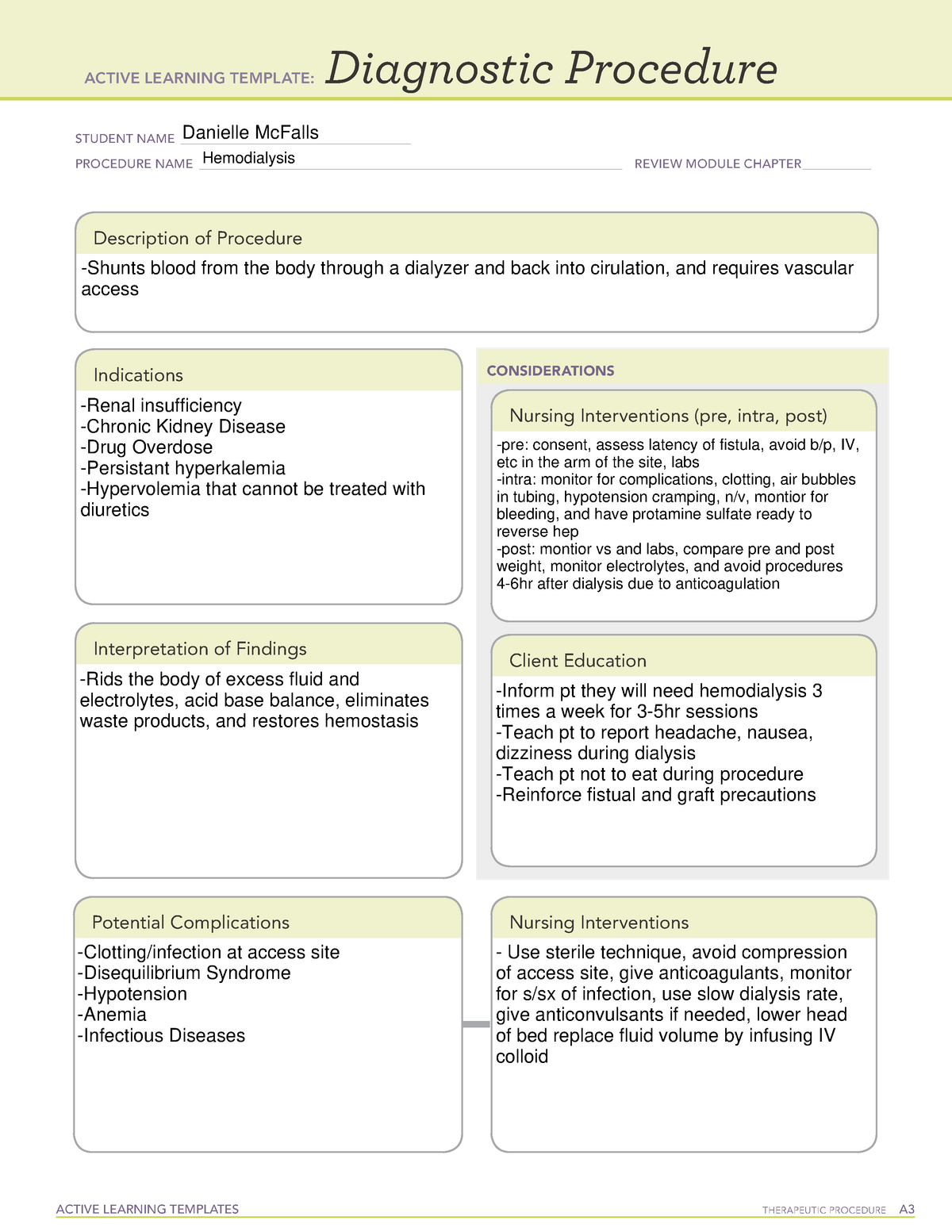Hemodialysis Template ACTIVE LEARNING TEMPLATES THERAPEUTIC PROCEDURE