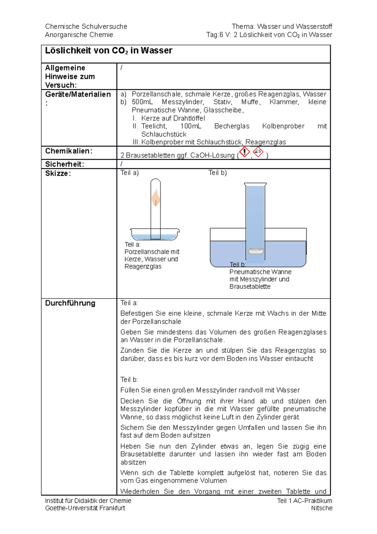 T6V2 Löslichkeit von CO2 Kerze auf Drahtlöffel II. Teelicht, 100mL Becherglas Kolbenprober mit