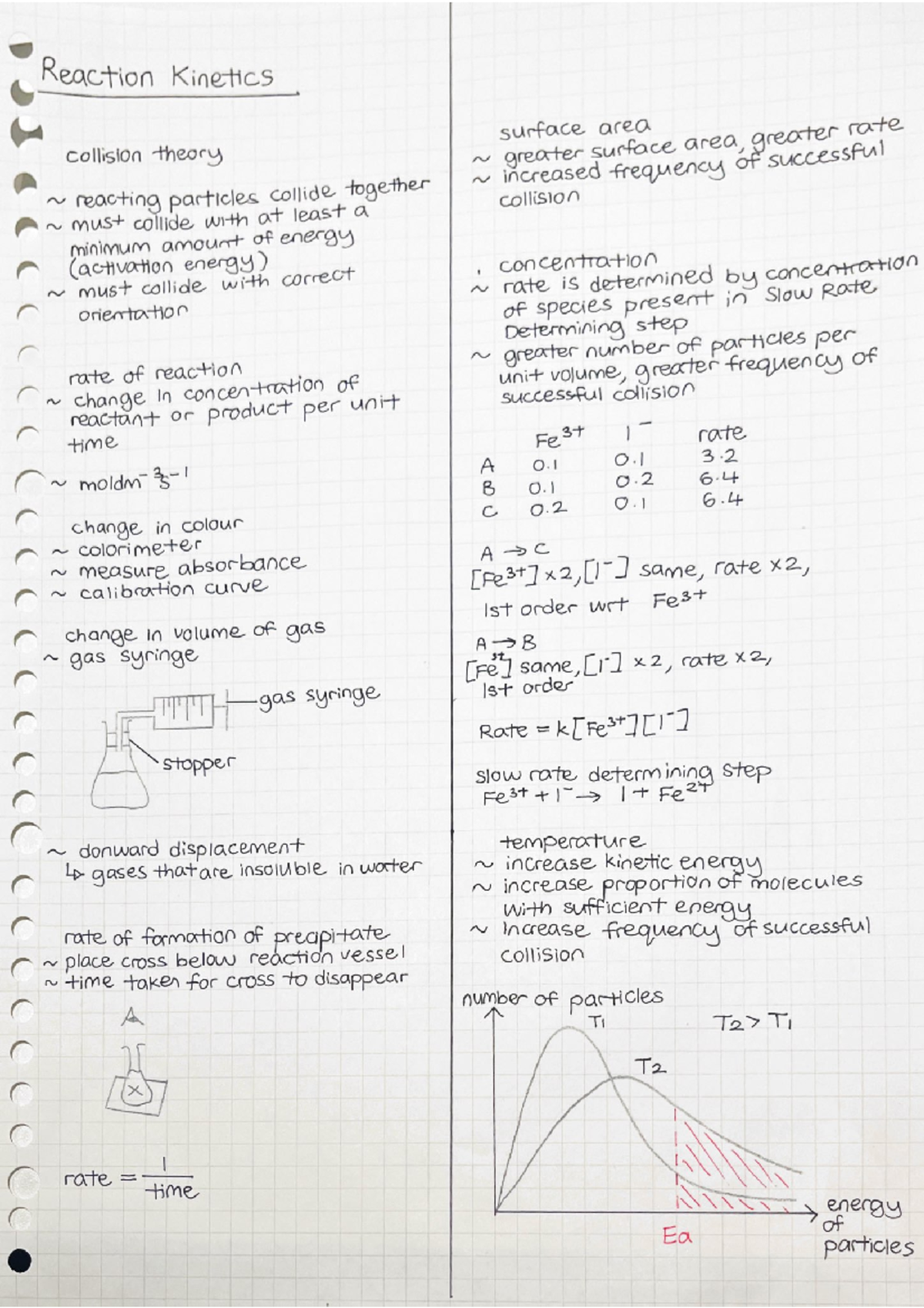 Kinetics Notes - Studocu