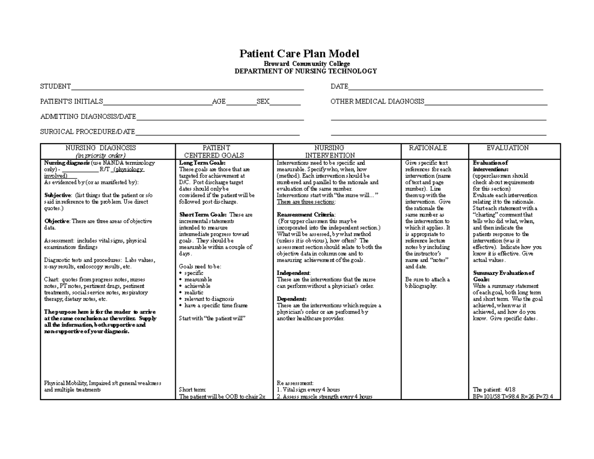 Careplan Guidelines - Patient Care Plan Model Broward Community College ...