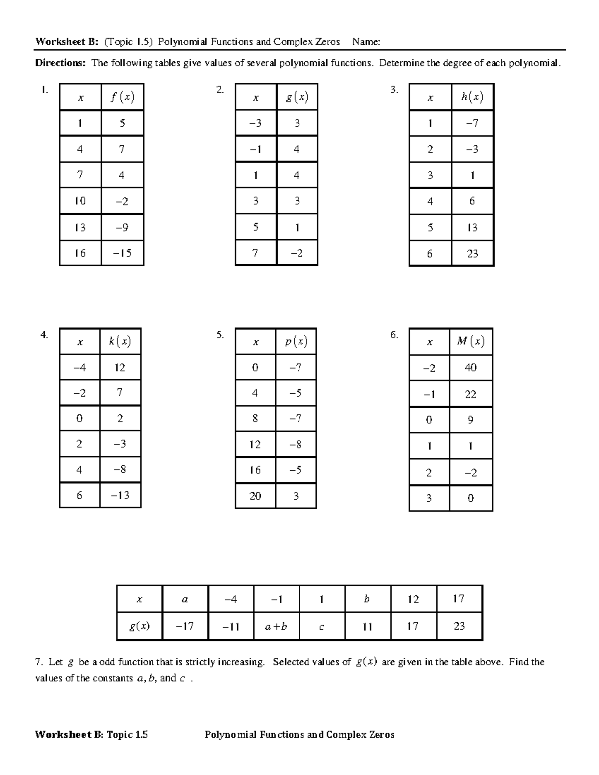 1-5b-worksheet-polynomial-functions-and-complex-zeros