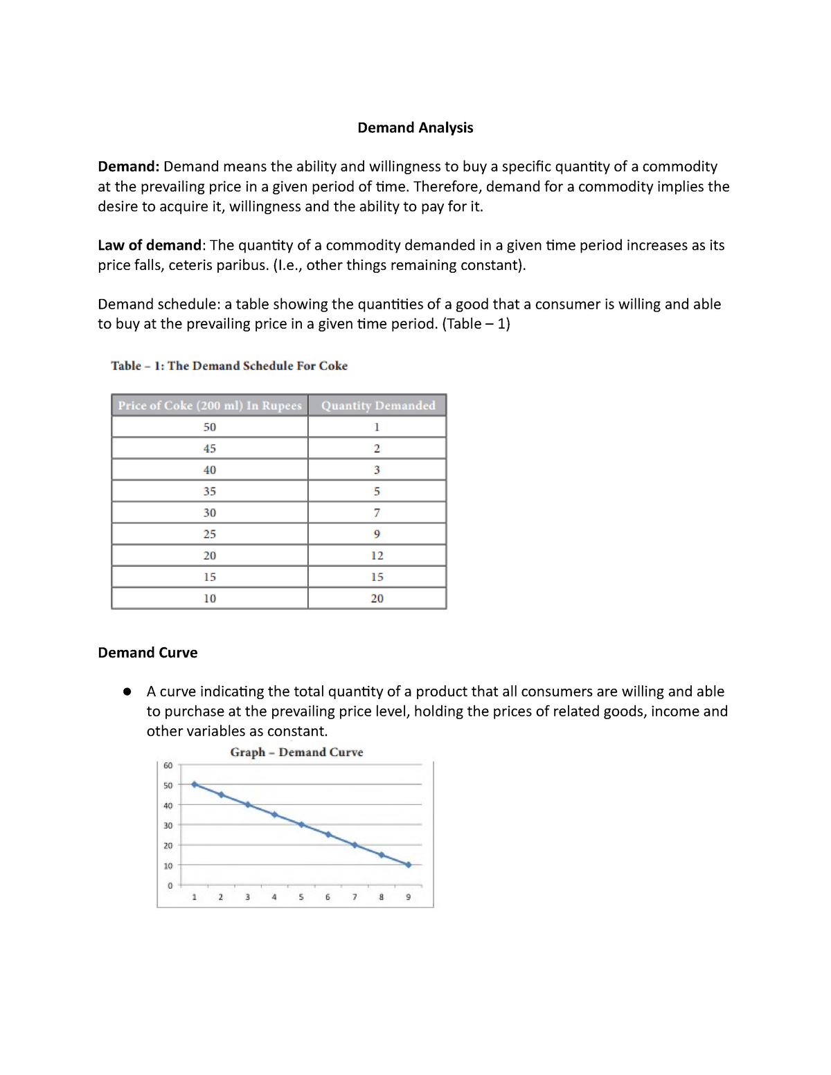 Demand Analysis - Lesson 2 In Unit 1 In Managerial Economics. - Demand ...