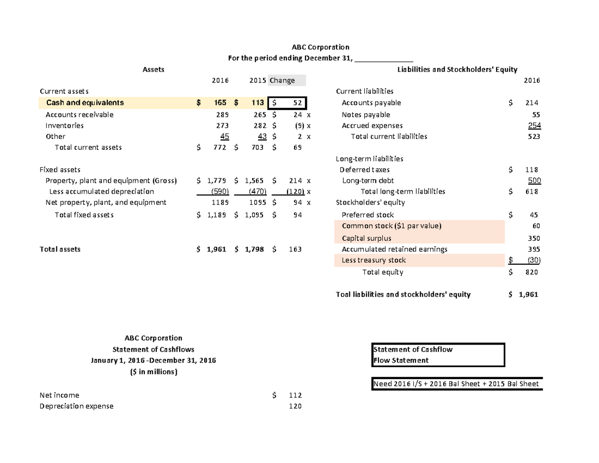 Balance Sheets Income Statements Example Student Version - ABC ...