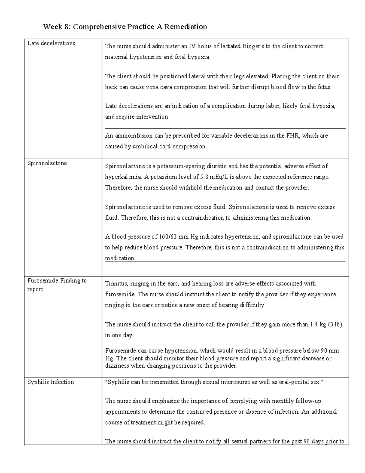 Remediation Comprehensive Practice A - Week 8: Comprehensive Practice A ...