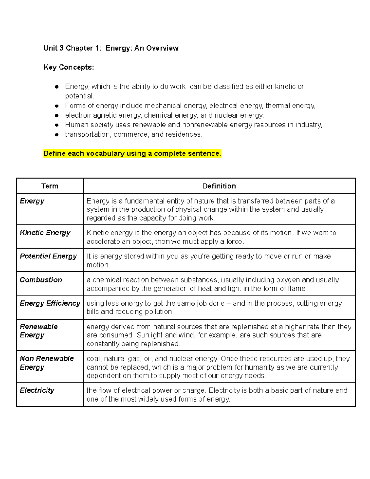 Copy Of Unit 3 Chapter 1: Energy: An Overview - Unit 3 Chapter 1 ...