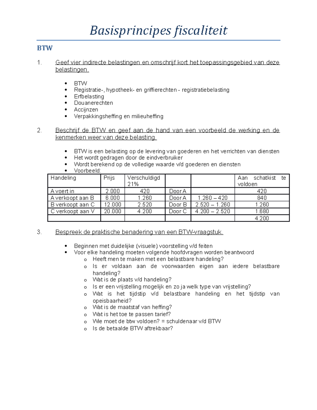 Basisprincipes Fiscaliteit Indirecte Belasting Vragen Antwoorden ...