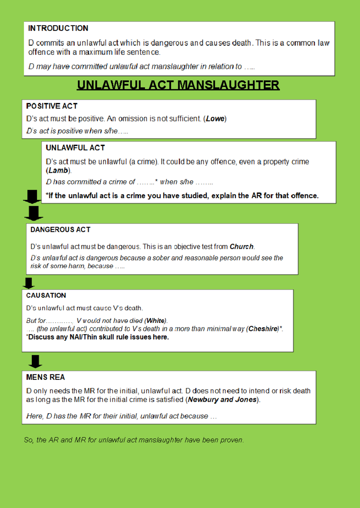 Unlawful act - Studocu