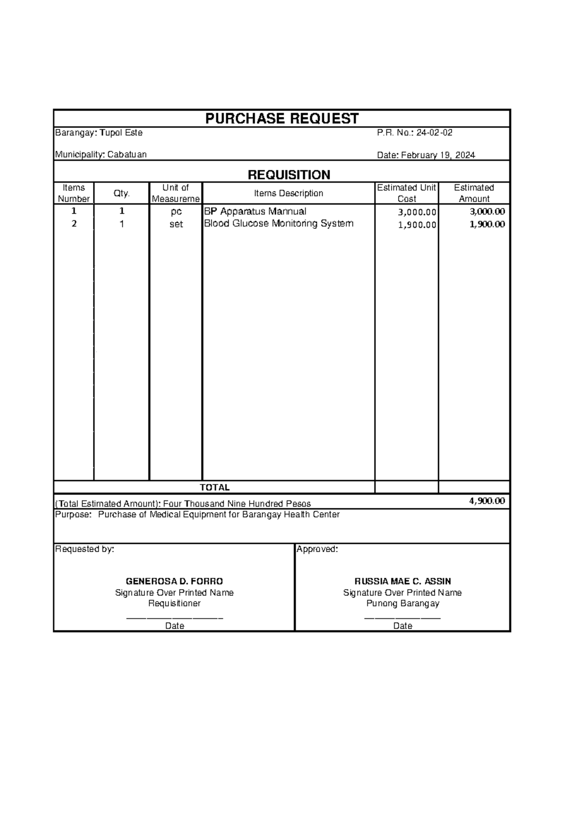 PO Health - assignment - PURCHASE REQUEST Barangay: Tupol Este P. No ...