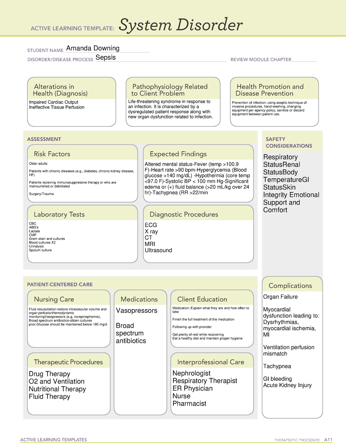 ATI System Disorder Template: Sepsis ACTIVE LEARNING TEMPLATES