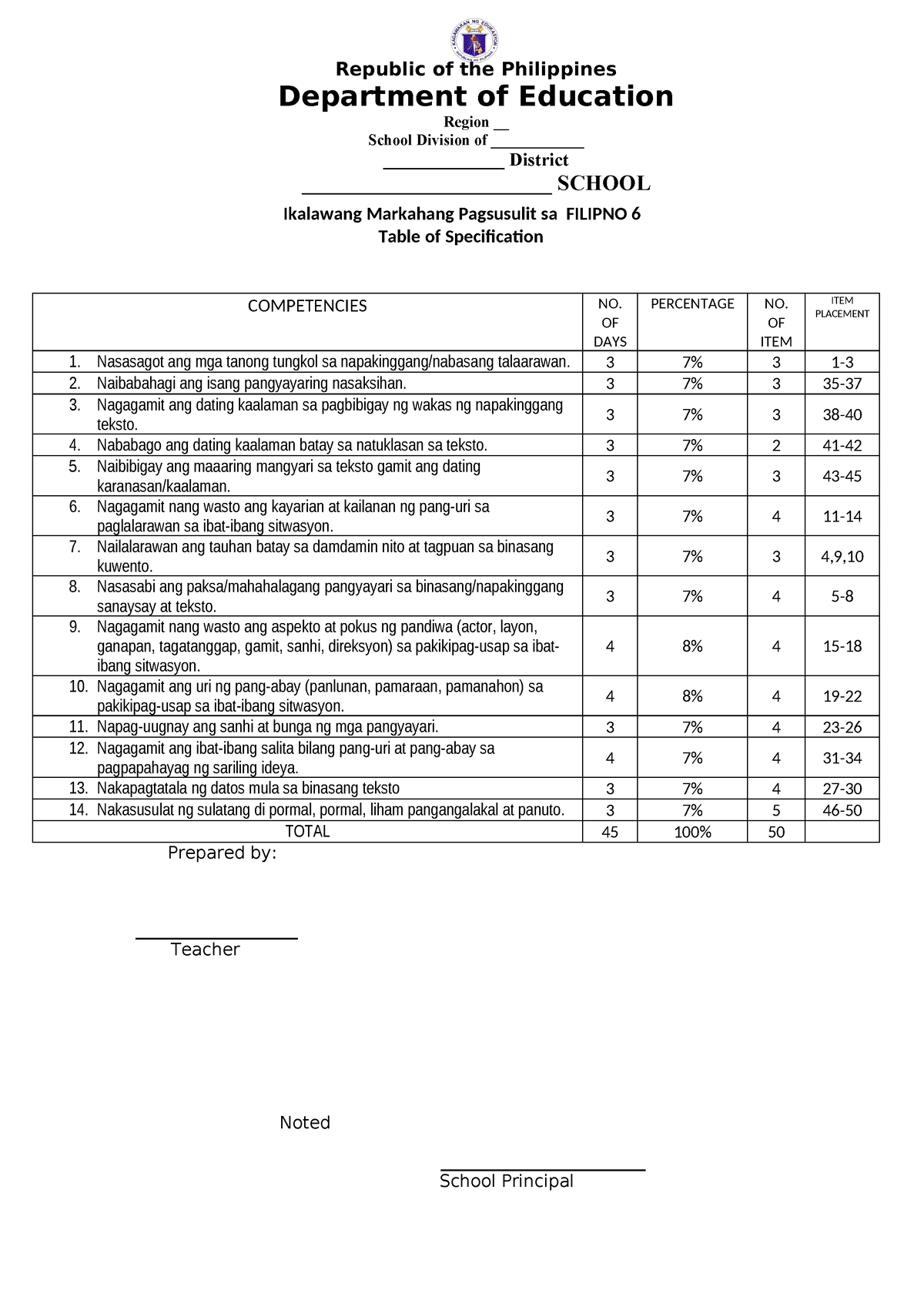 2ND Summative Test Filipino Trial Exam - Ikalawang Markahang Pagsusulit ...