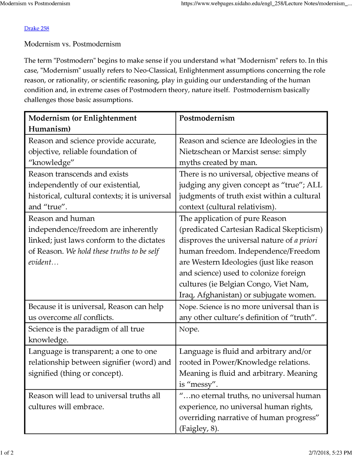 Modernism-vs-Postmodernism - Drake 258 Modernism vs. Postmodernism The ...