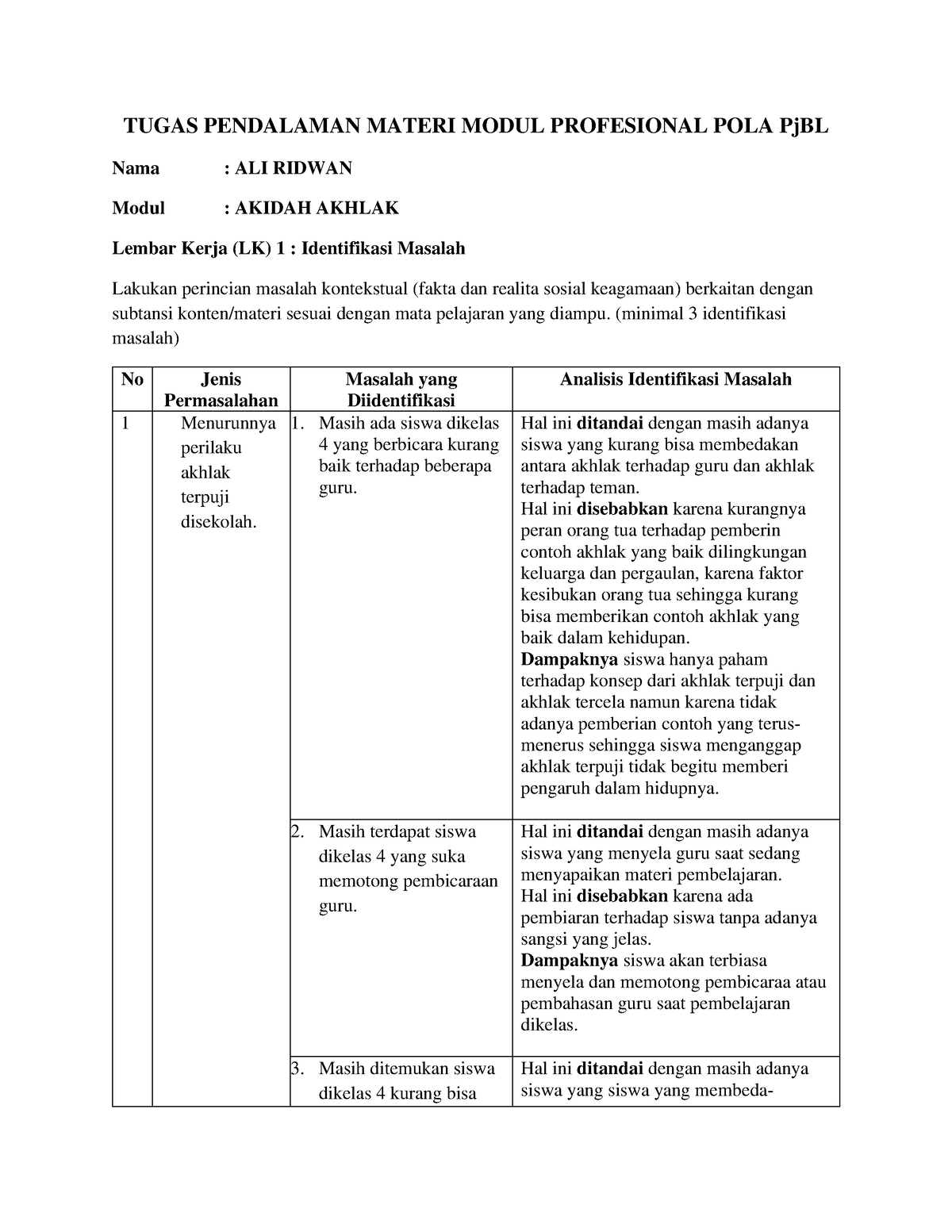 LK 1 Pj BL Profesional Ali Ridwan - TUGAS PENDALAMAN MATERI MODUL ...