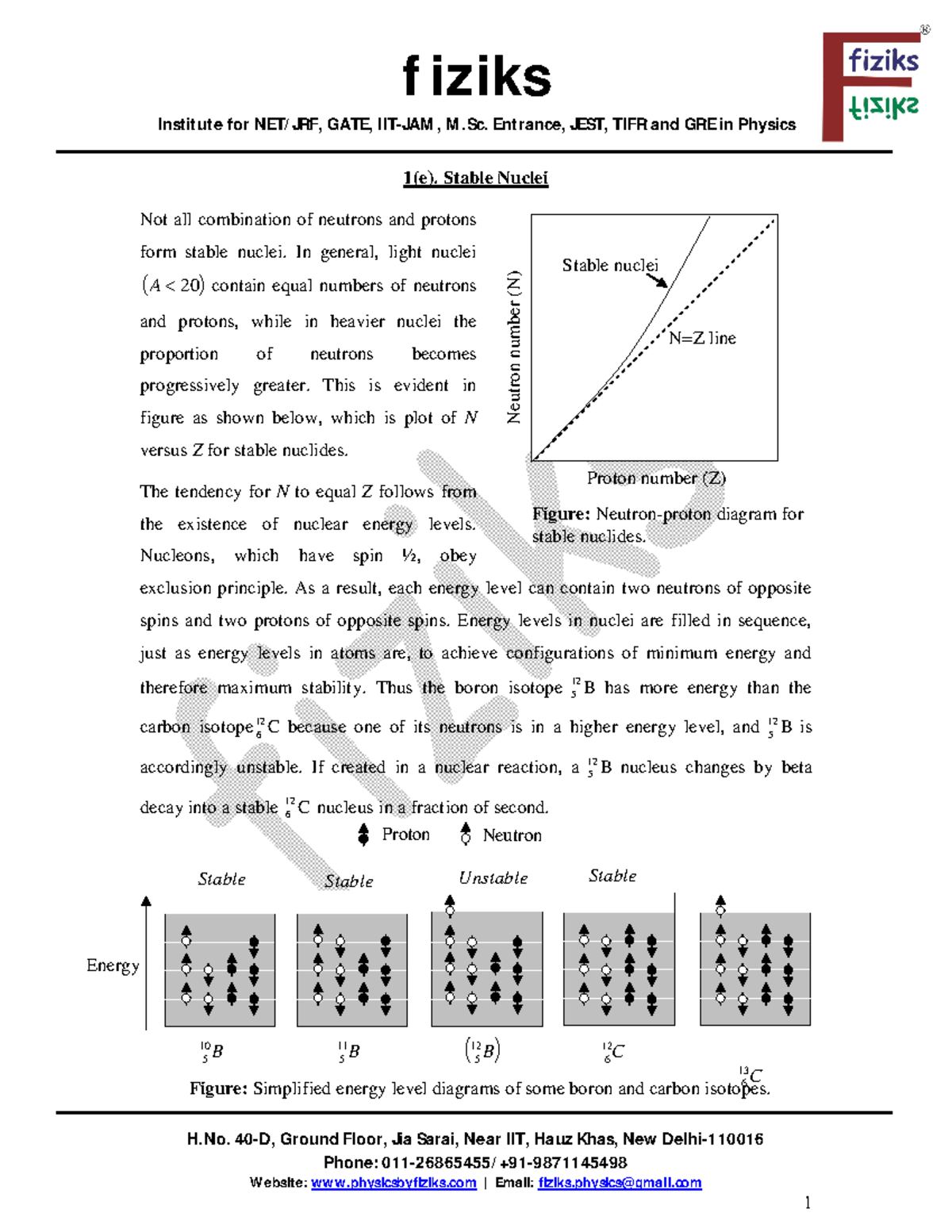 1e. Stable Nuclei - f iziks Institute for NET/ JRF, GATE, IIT-JAM , M ...