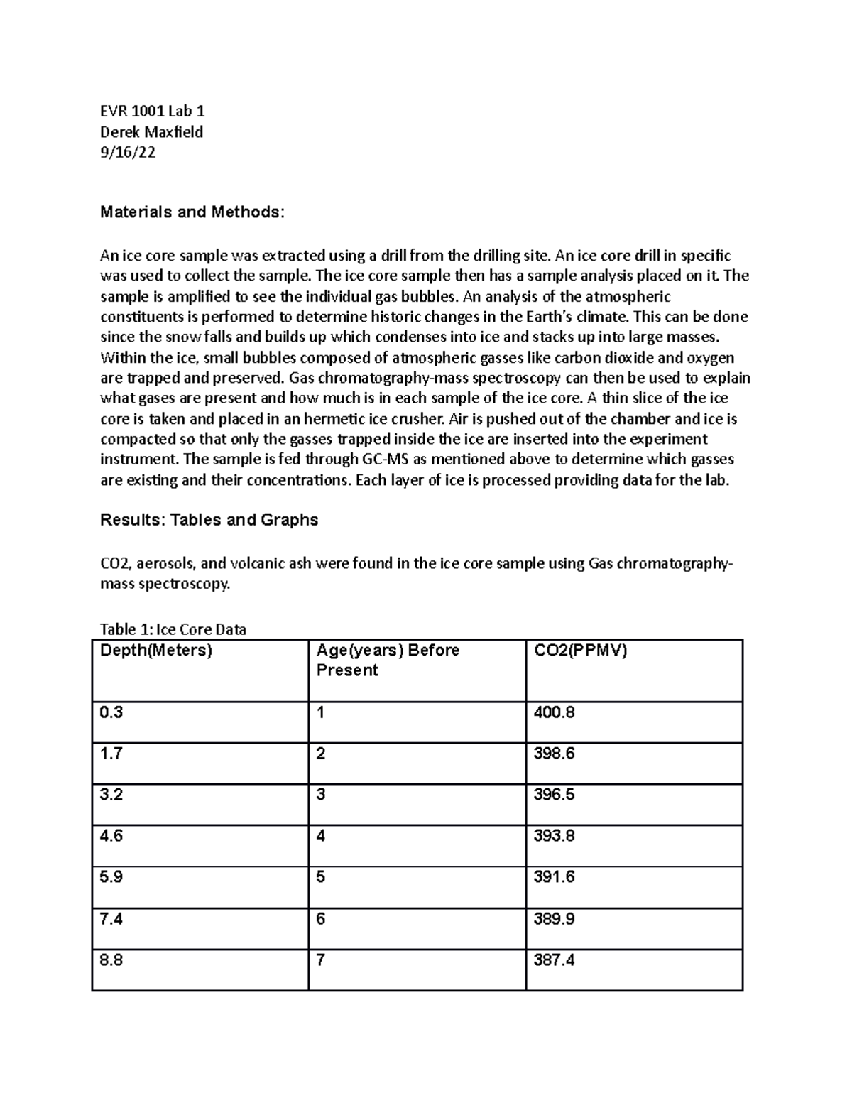 EVR 1001 Lab 1 - First Lab Of EVR. Ice Core Lab. - EVR 1001 Lab 1Derek ...