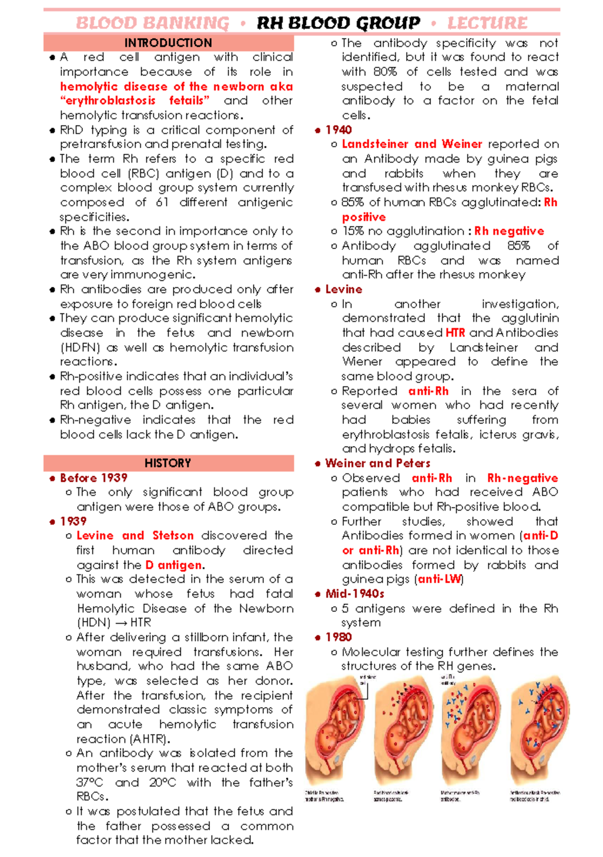 RH Blood Group - BLOOD BANKING • RH BLOOD GROUP • LECTURE INTRODUCTION ...