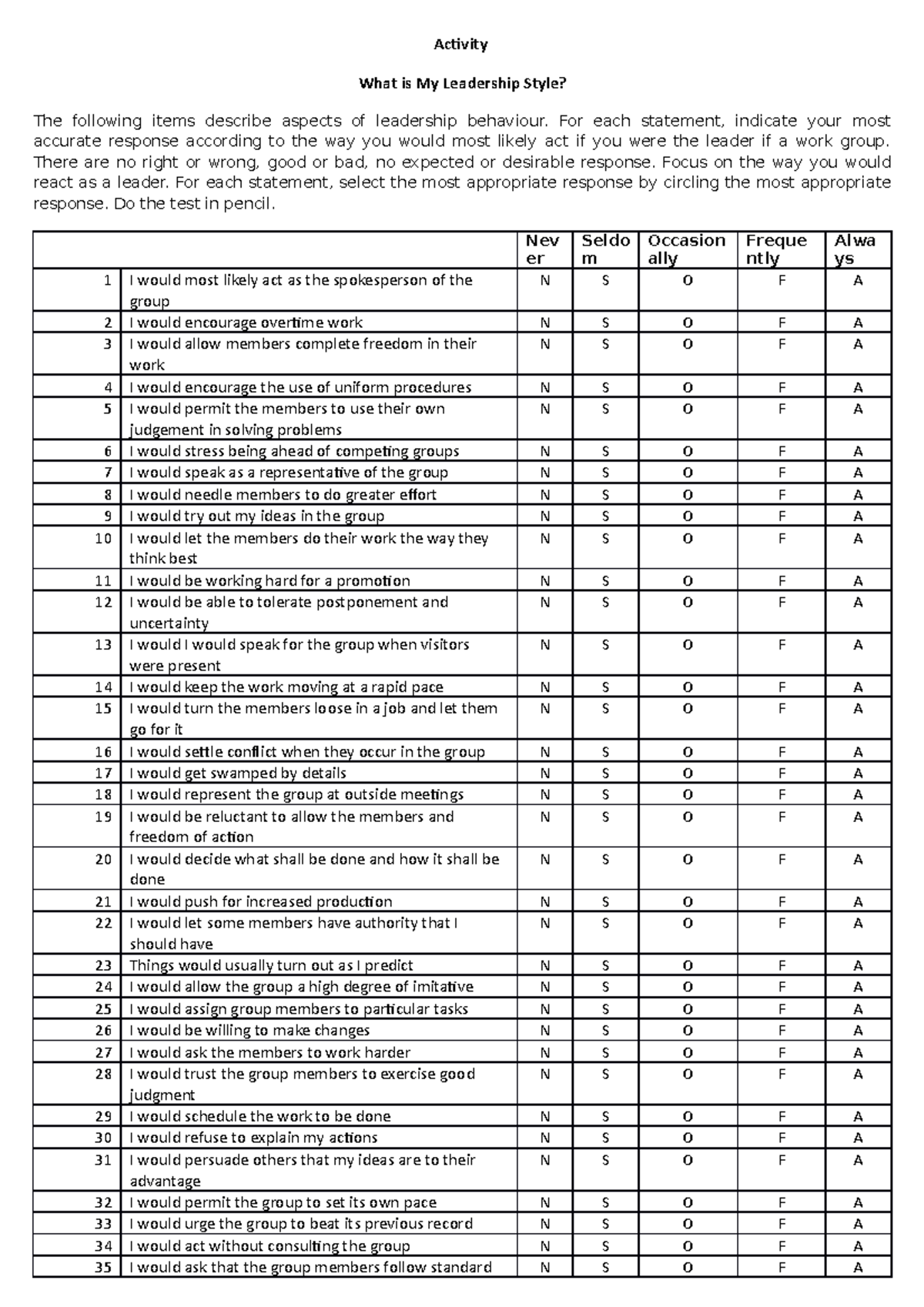 Leadership Styles - Discover your leadership style - Activity What is ...