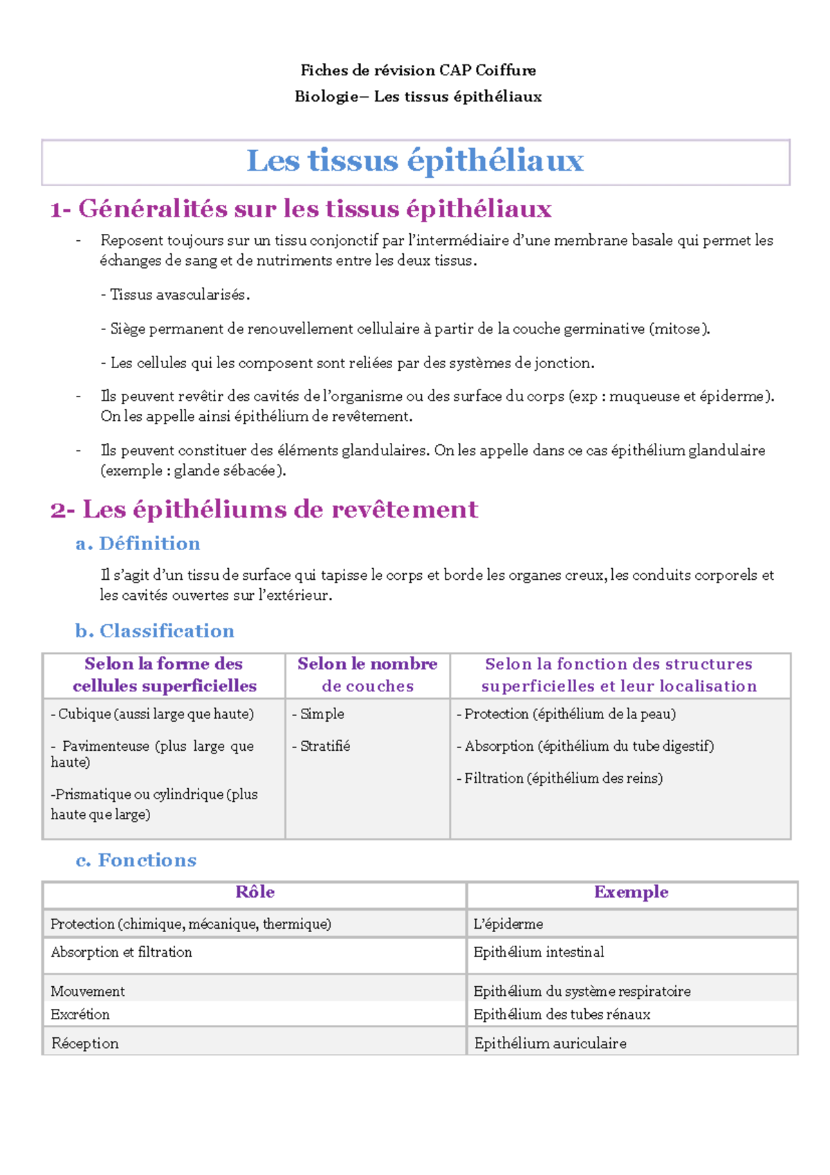 Biologie Cap Bp Bts Coiffure Tissus Epitheliaux Fiches De R Vision Cap Coiffure Biologie Les