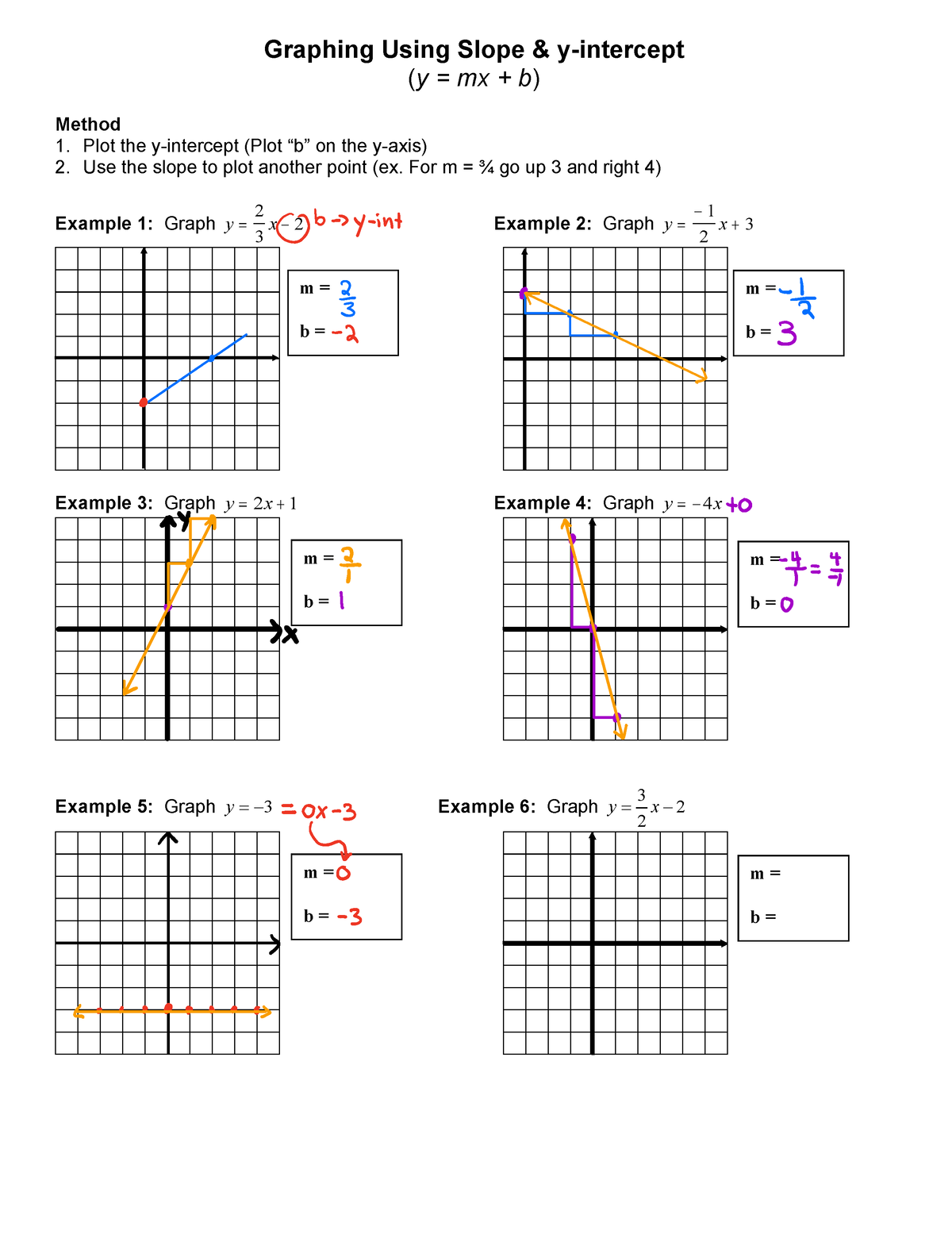 Graphing Using Slope and Y-intercept HW - Graphing Using Slope & y ...