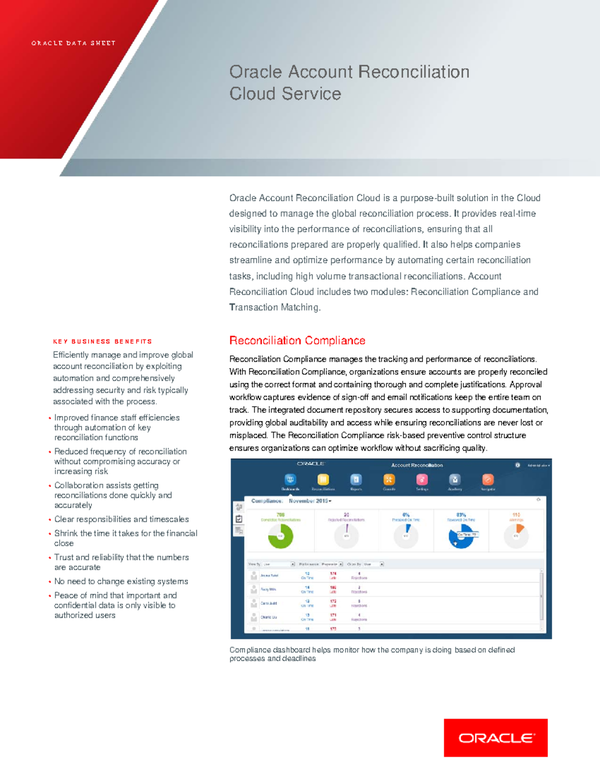 ARCS Intro - Test - Oracle Account Reconciliation Cloud Service Oracle ...
