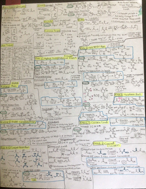 Cheatsheet 3 - Cheat sheet summary of naming ketones and aldehydes, and ...