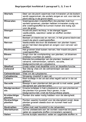 Biologie Voor Jou Hoofdstuk 3, 1 Vwo - BASISSTOF Thema 3 Organen En ...