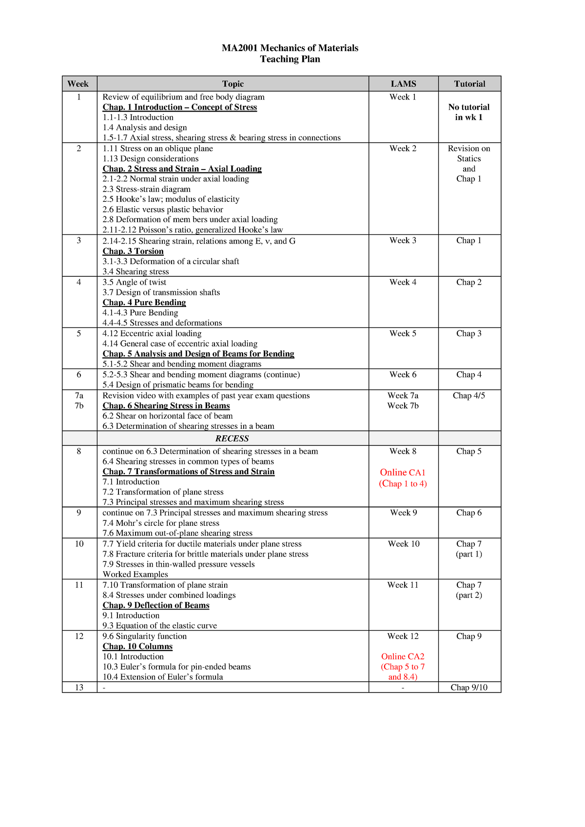 MA2001 Teaching Plan - MA2001 Mechanics Of Materials Teaching Plan Week ...