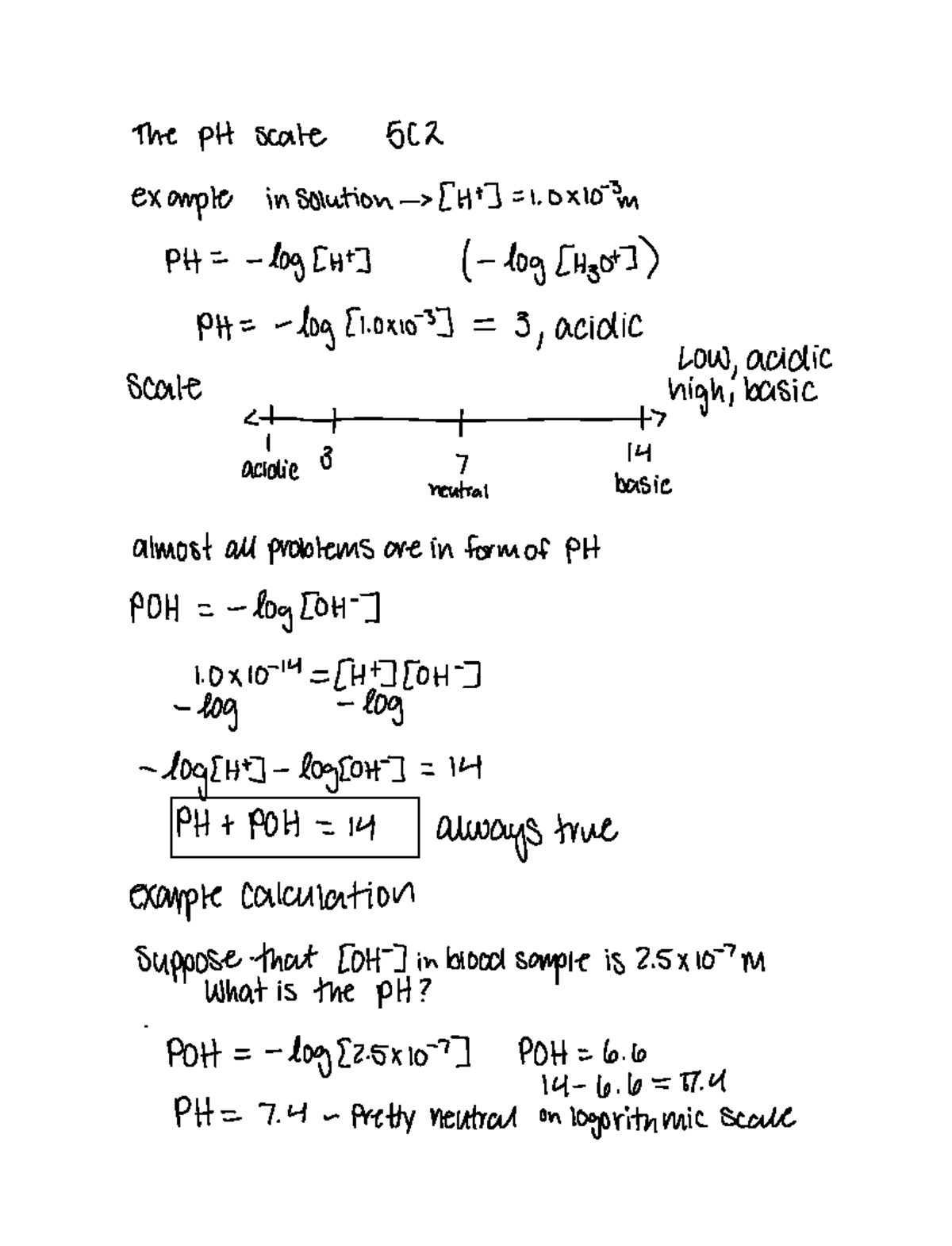 ph-scale-robert-mcgaff-the-ph-scale-5c-2-example-insolution